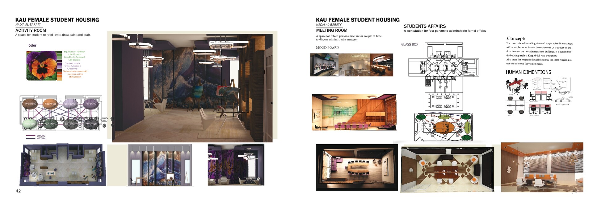 Interior Architecture and Design | BA Degree | London Metropolitan  University