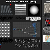 bubble wrap experiment
