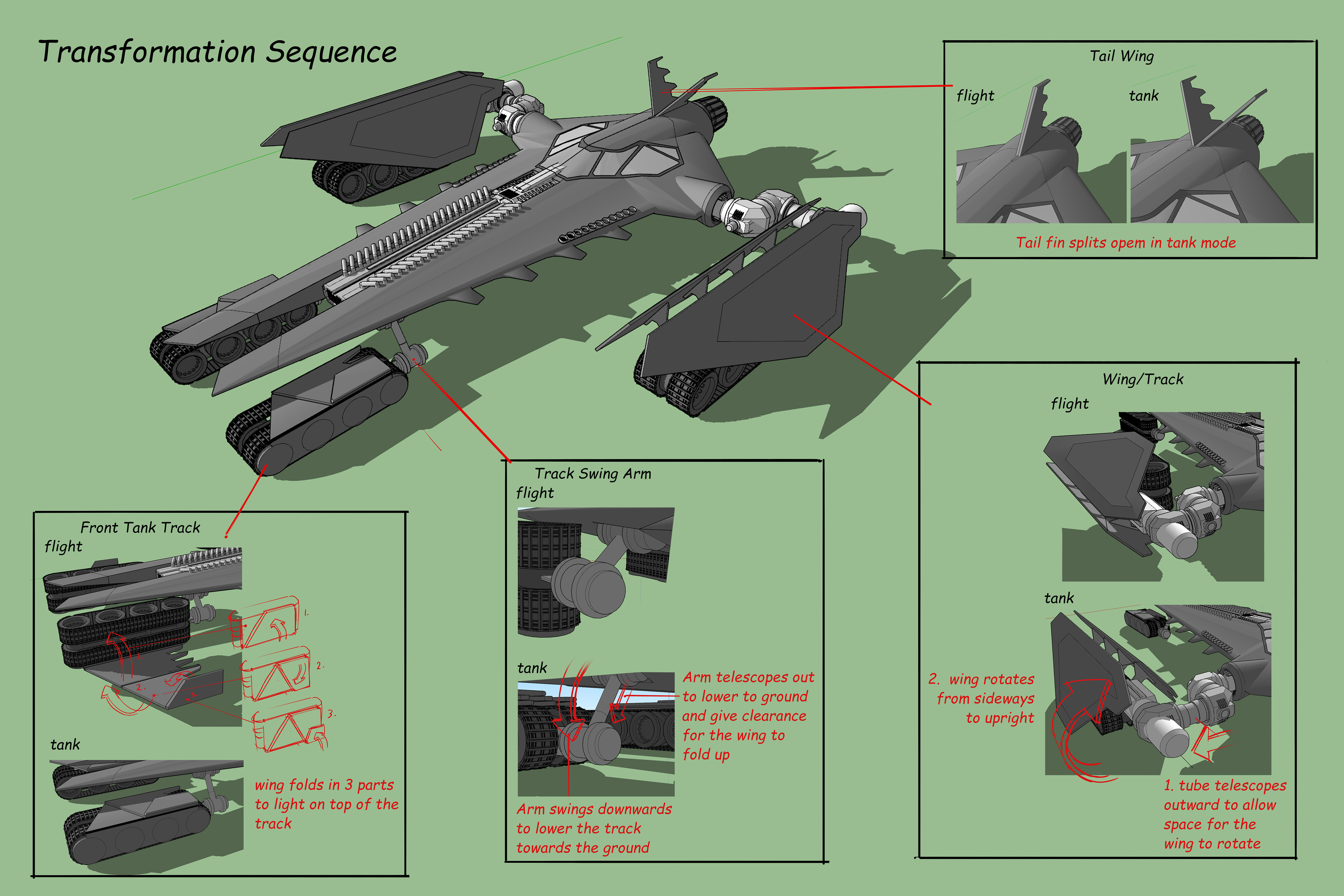 Batwing to Bat Tank transformation toy design: Transformation sequence