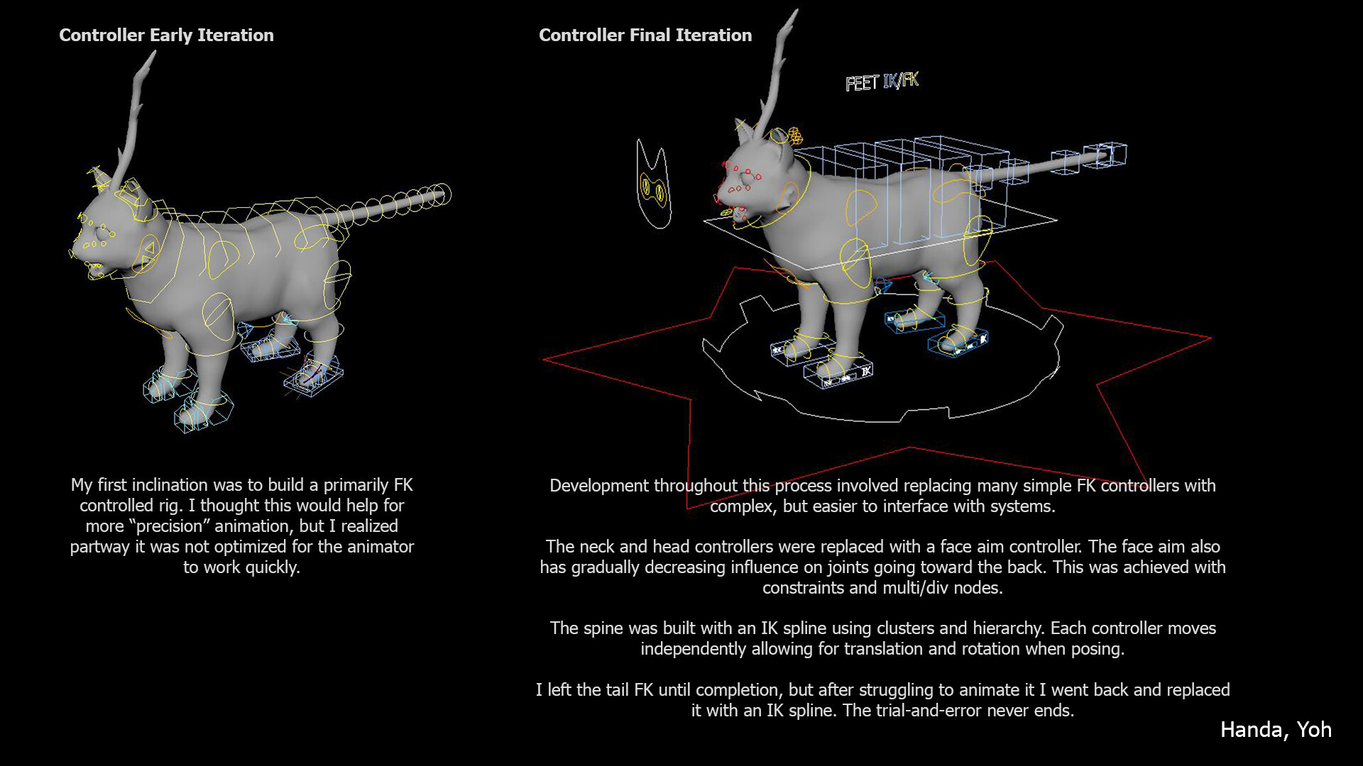 Artstation Flexible Cat Rig Yoh Handa