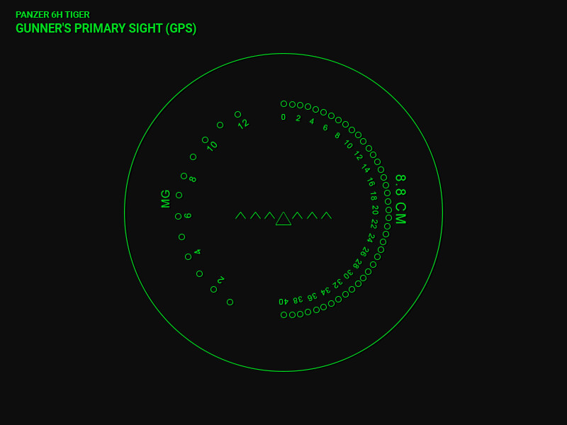 Mectus Eleven PRWW2 German Vehicle Sights