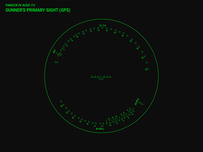 Mectus Eleven PRWW2 German Vehicle Sights