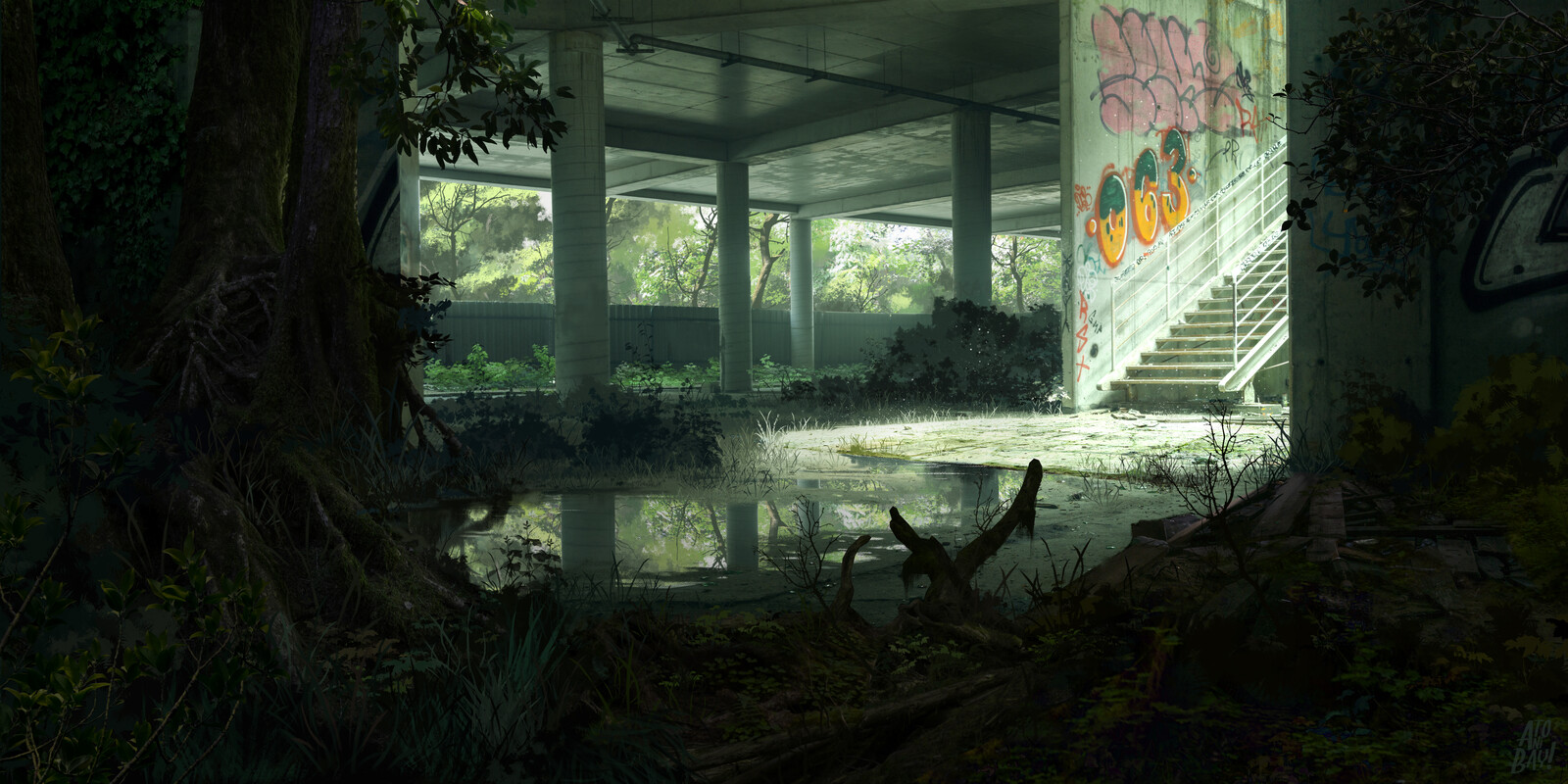 environment only