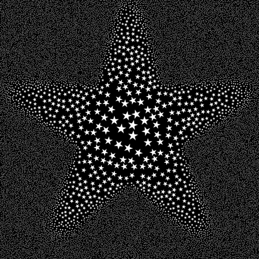 Distance Parameter