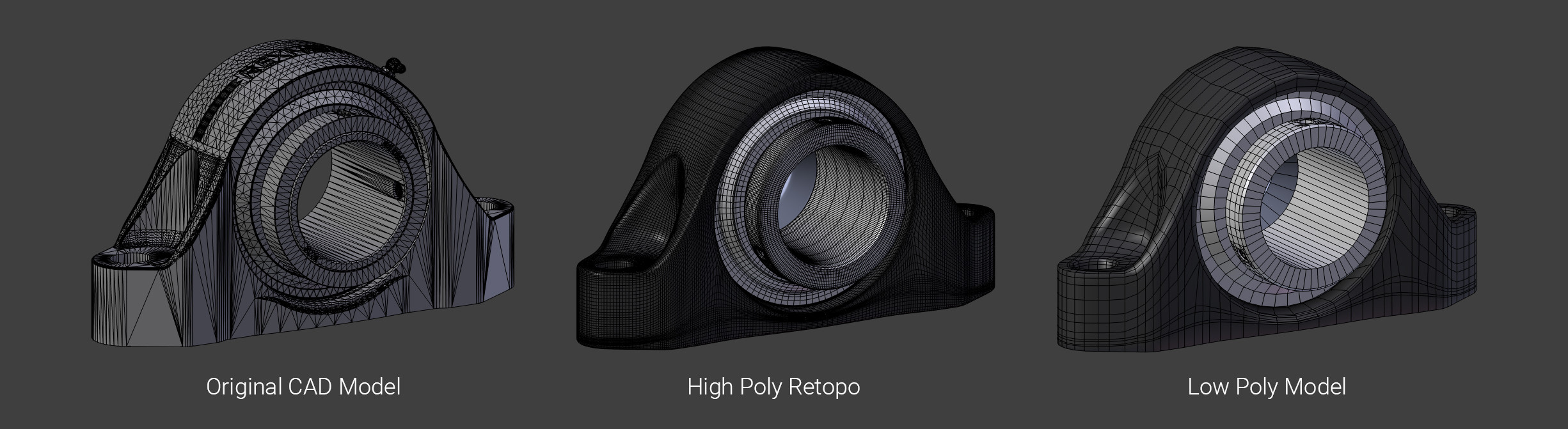 Retopology process