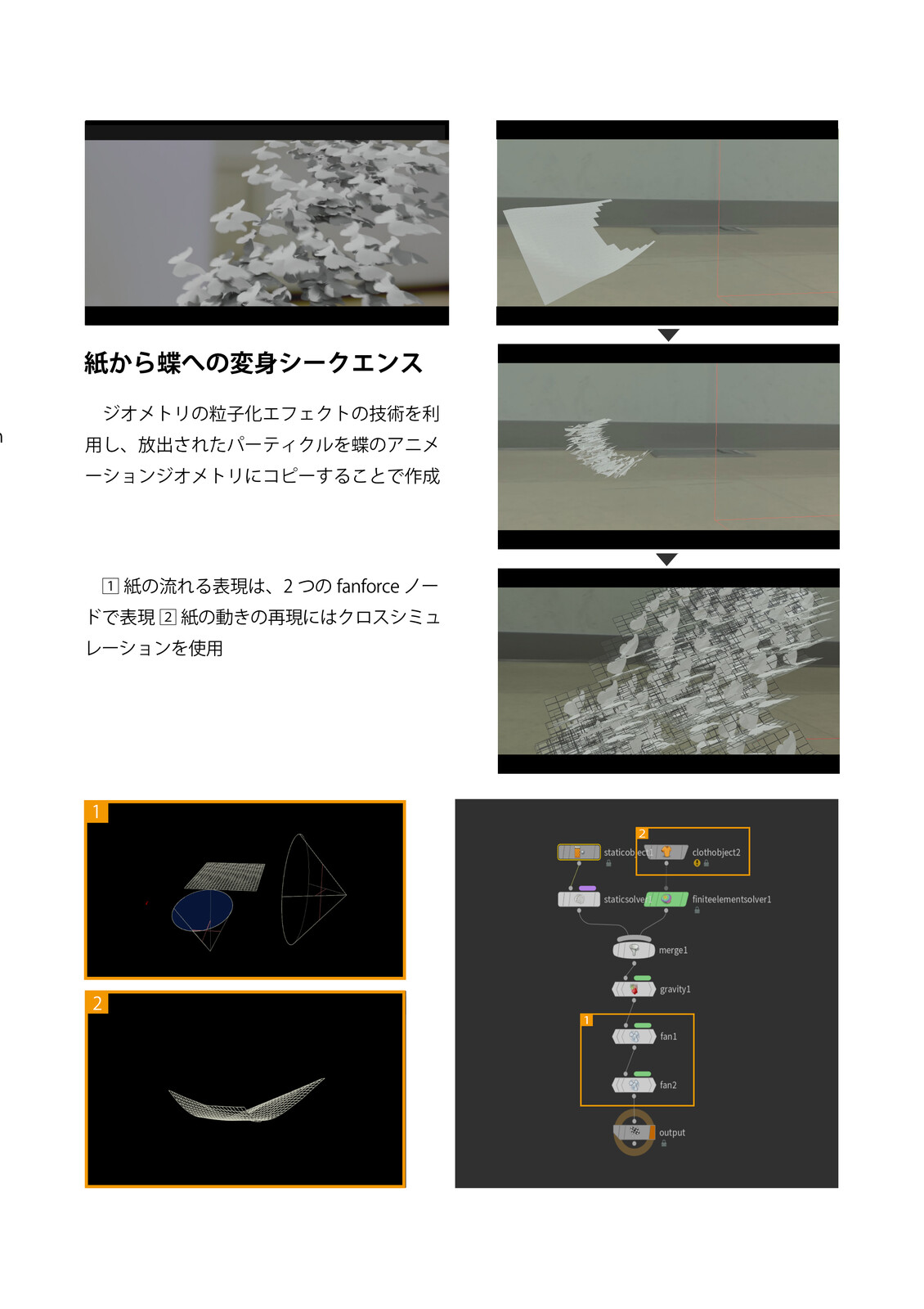 Making of paper sim and butterfly effect