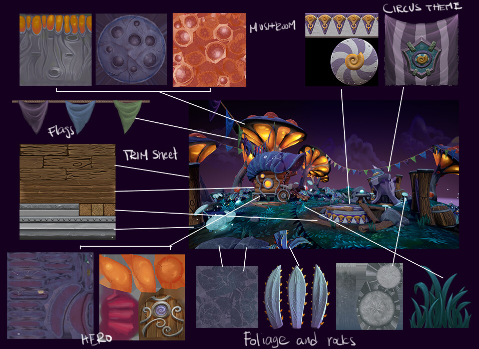 All texture showcase