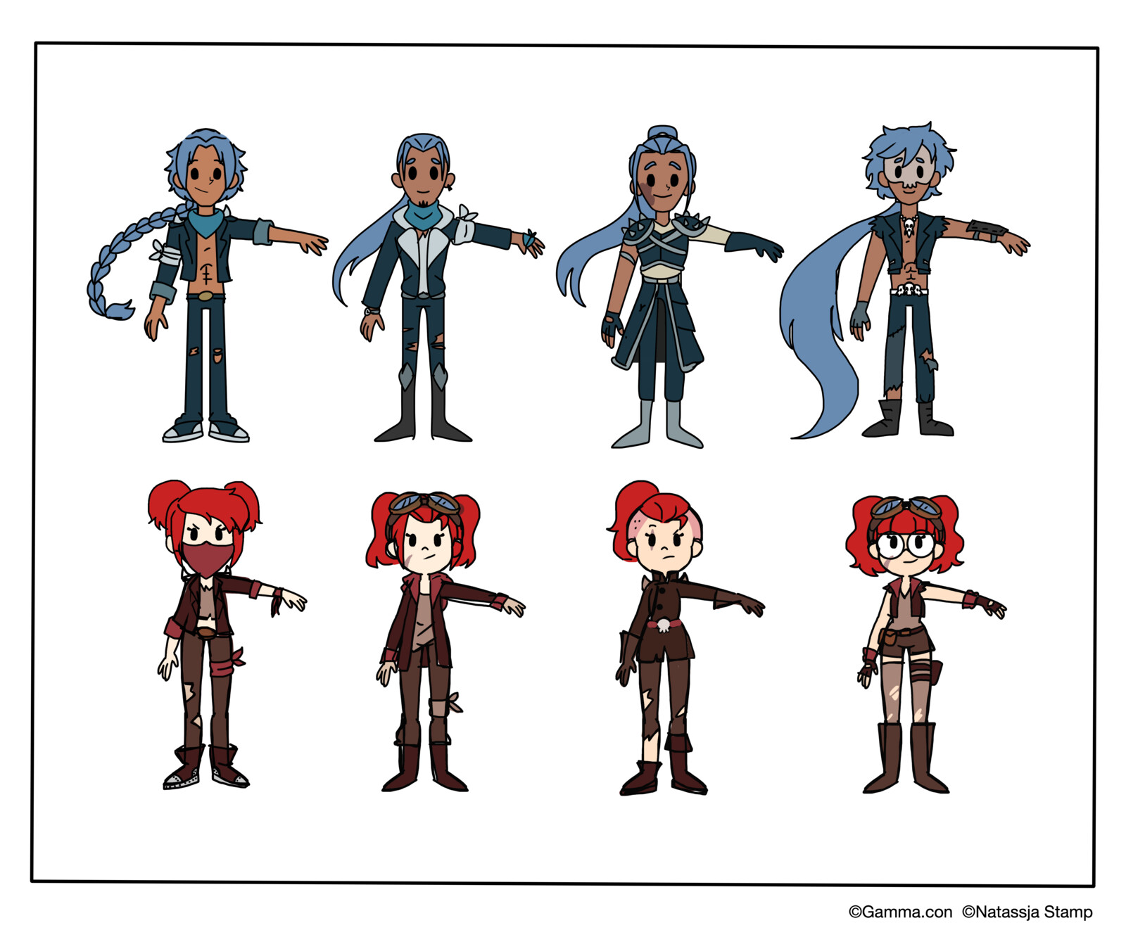 Concepts