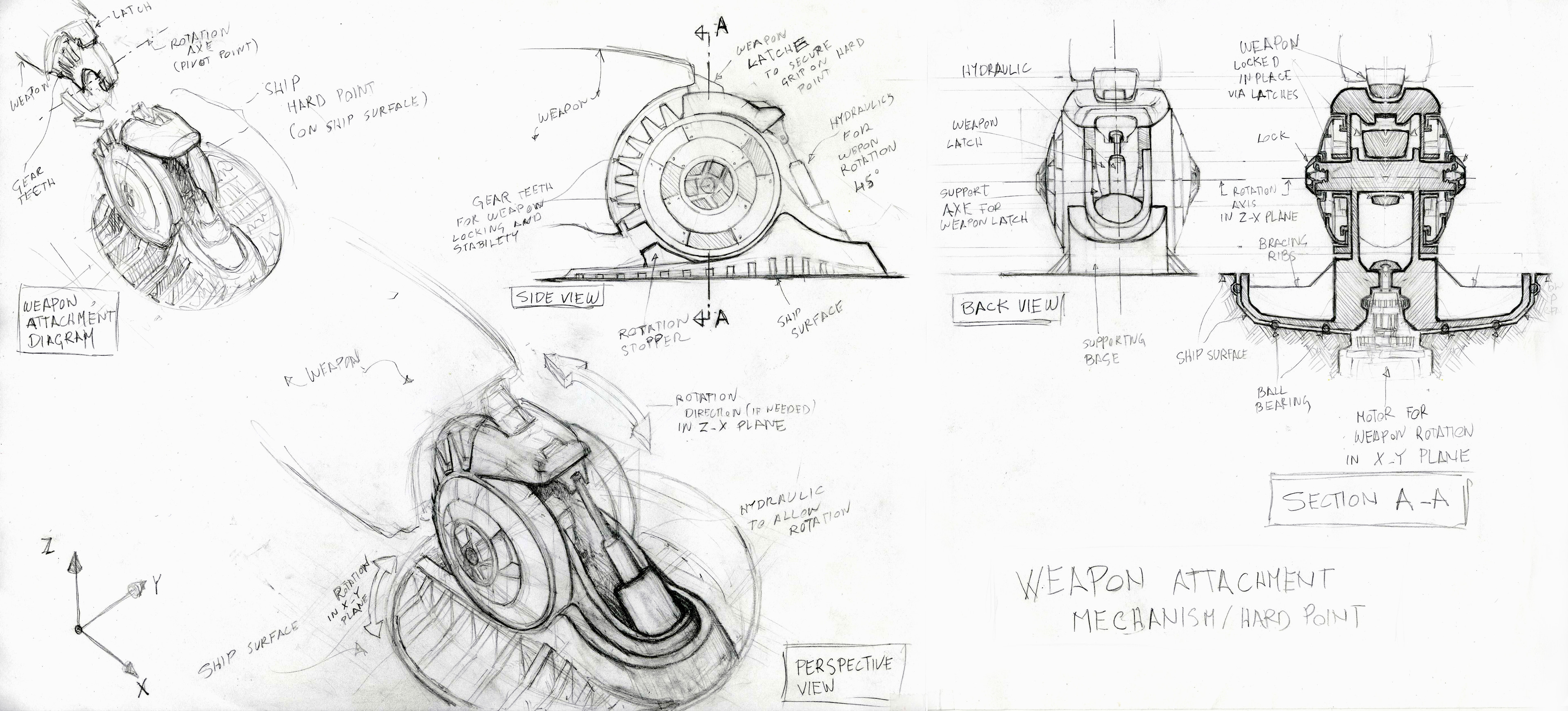 Weapon Attachment system Concept.