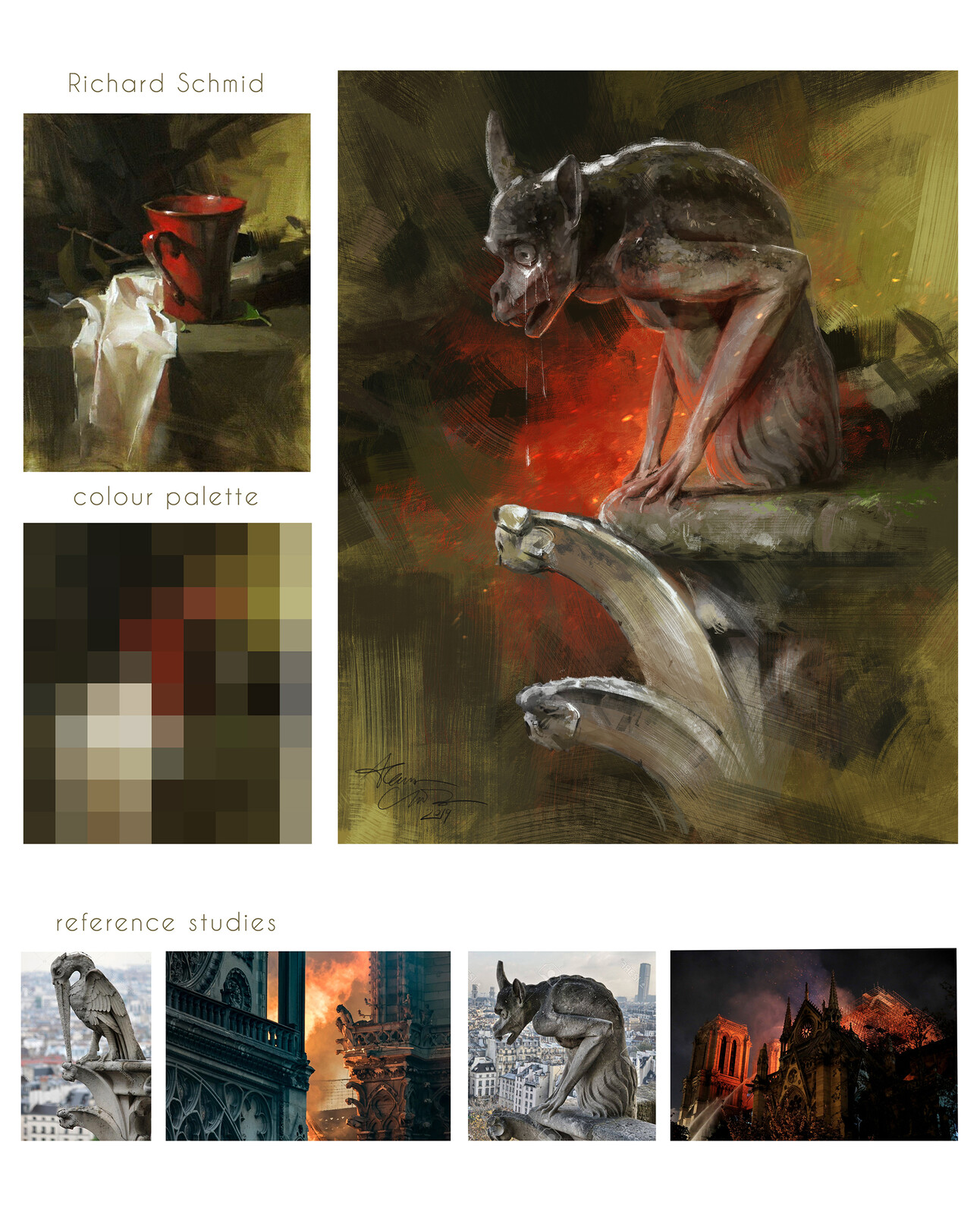 study and reference