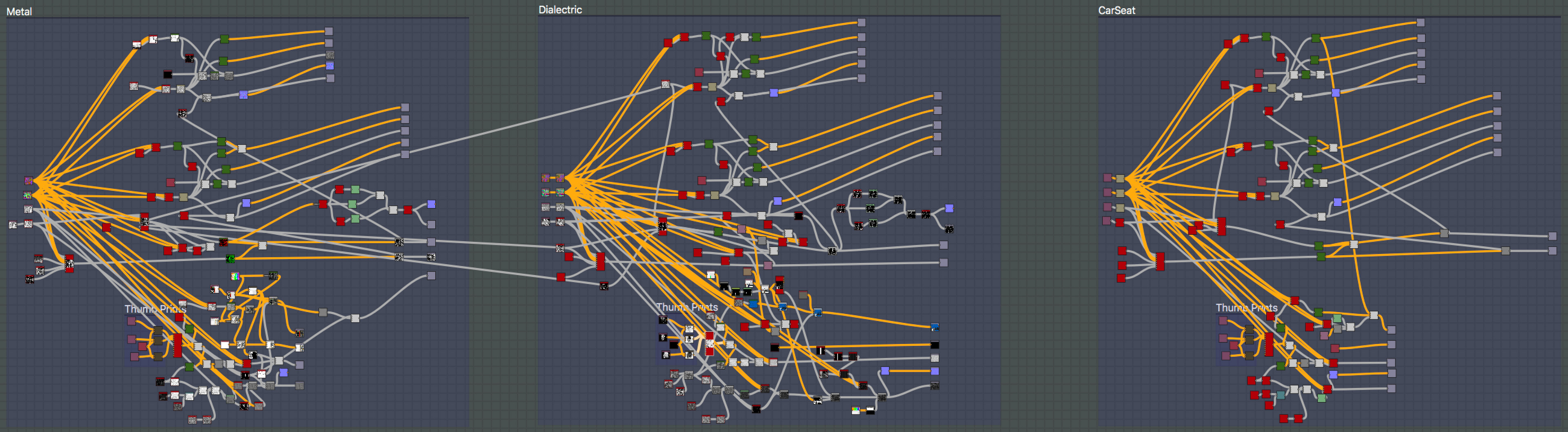 This was my Substance Designer node tree for this asset.