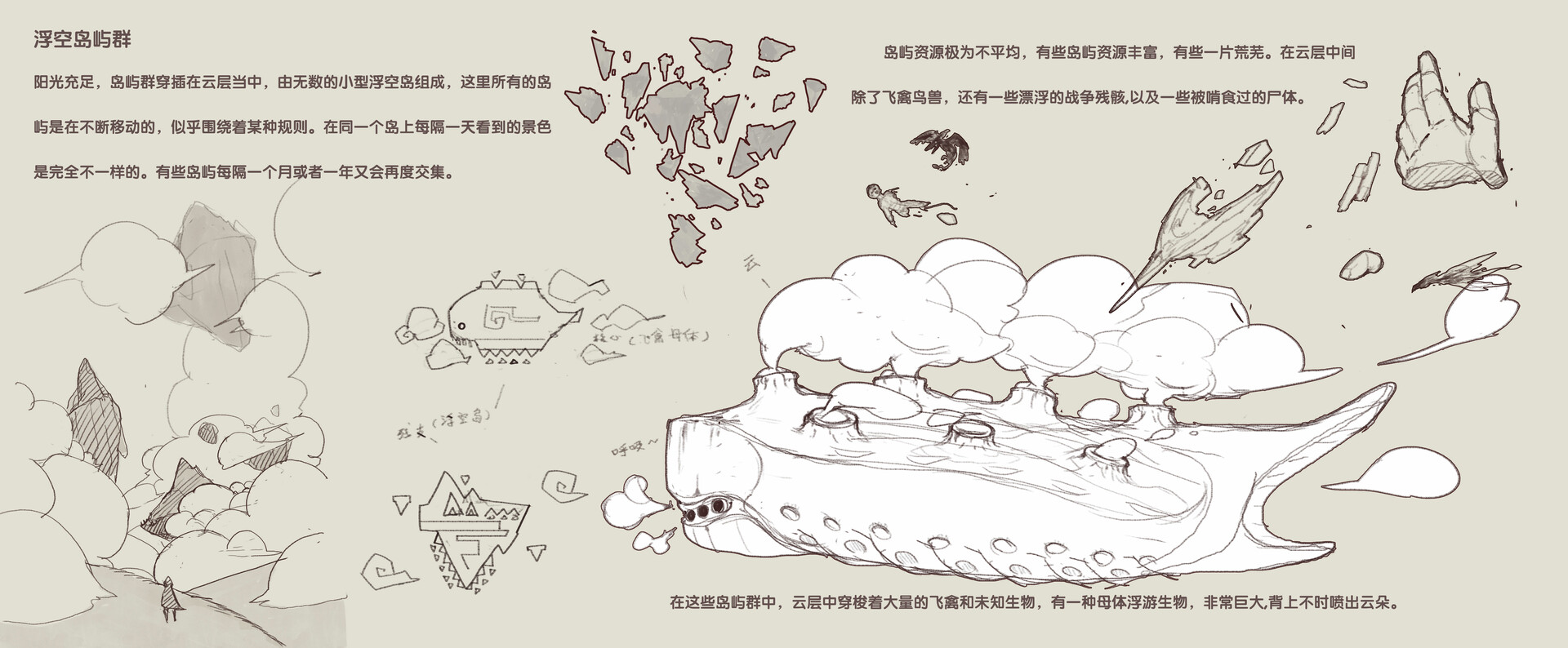 Yu Zq 飞空族