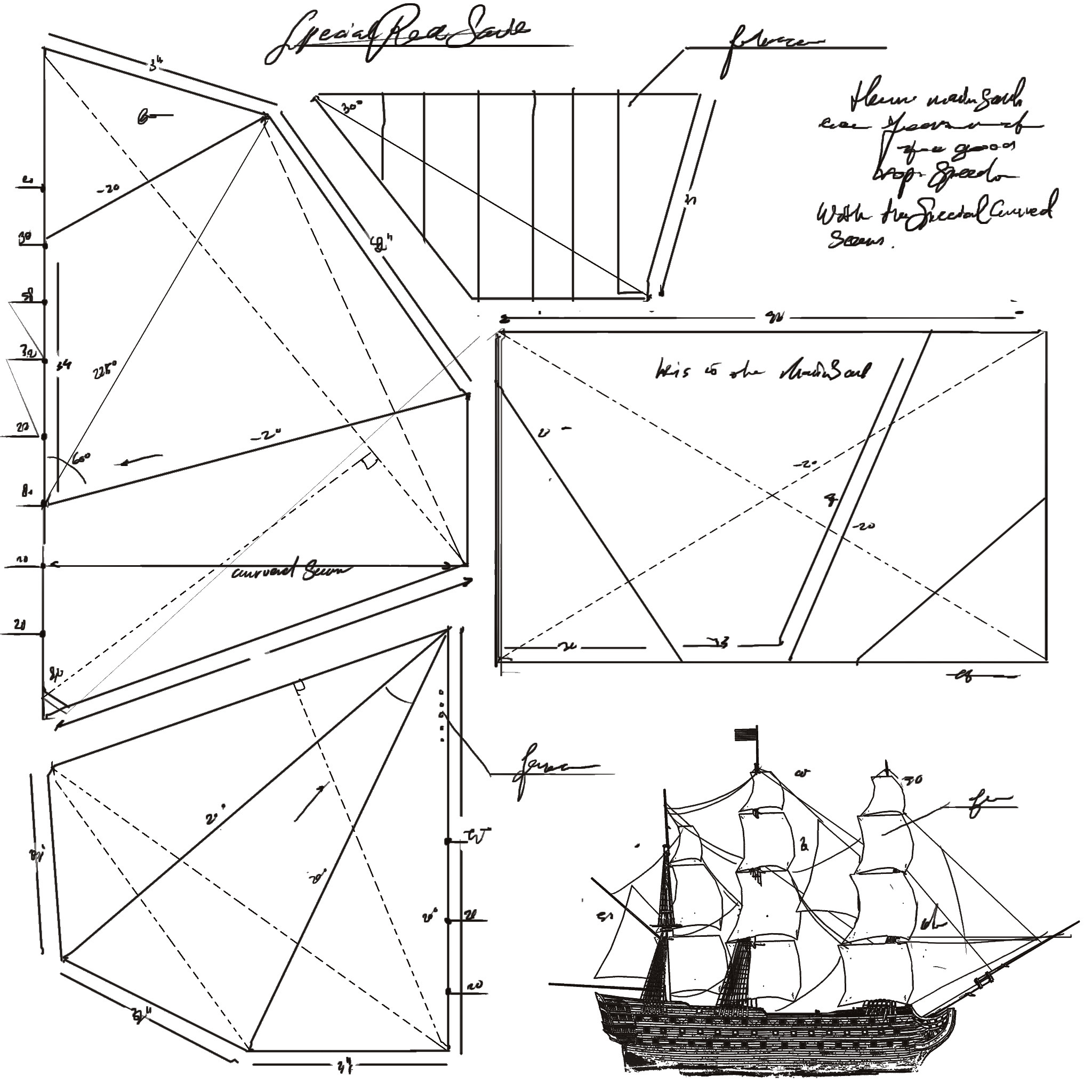 Sail blueprint to be put on a 3d treasure item in the original game.