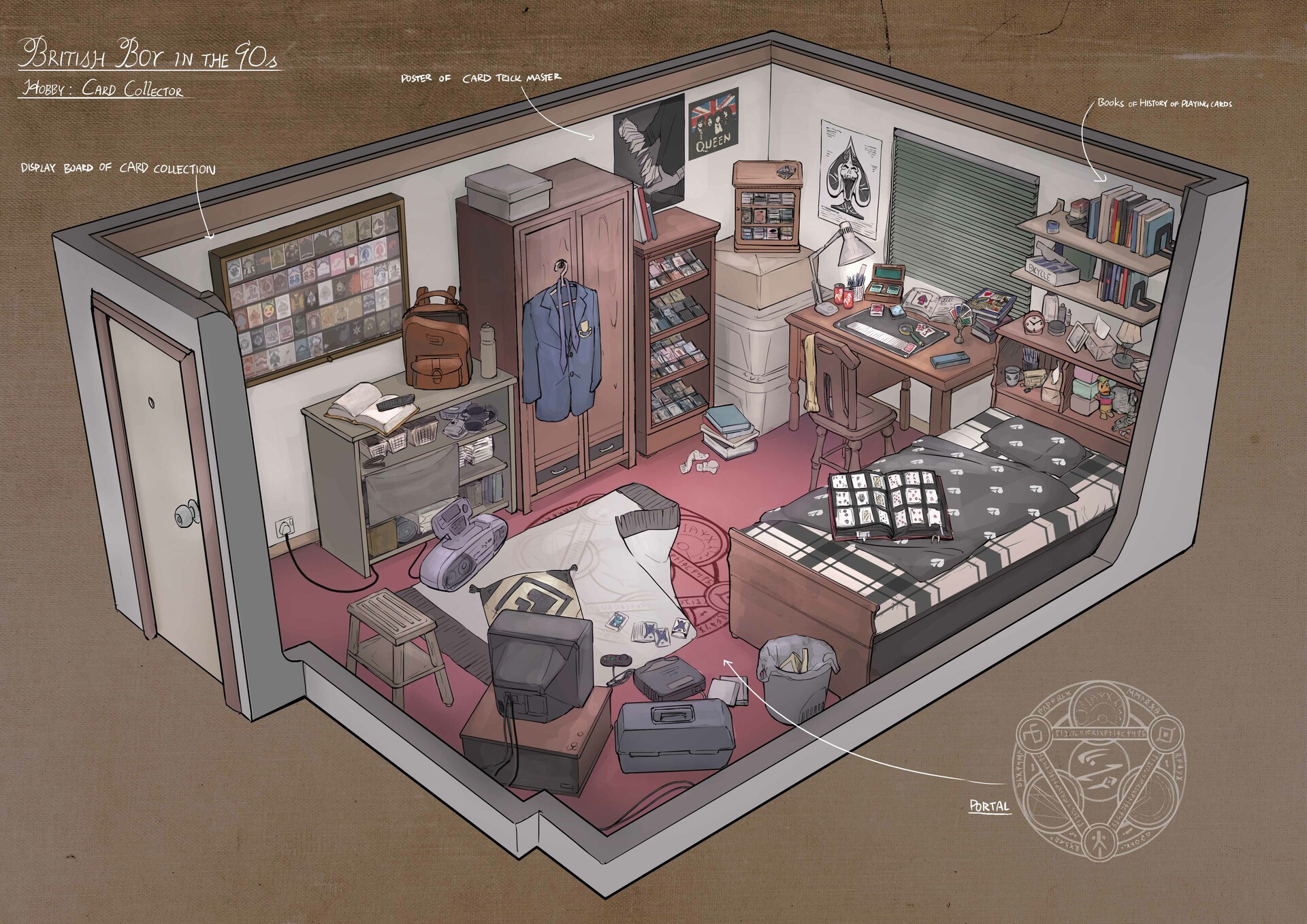 Render_tv. 3d room blender. Room tutorial. Room tutorial. 3dx max.