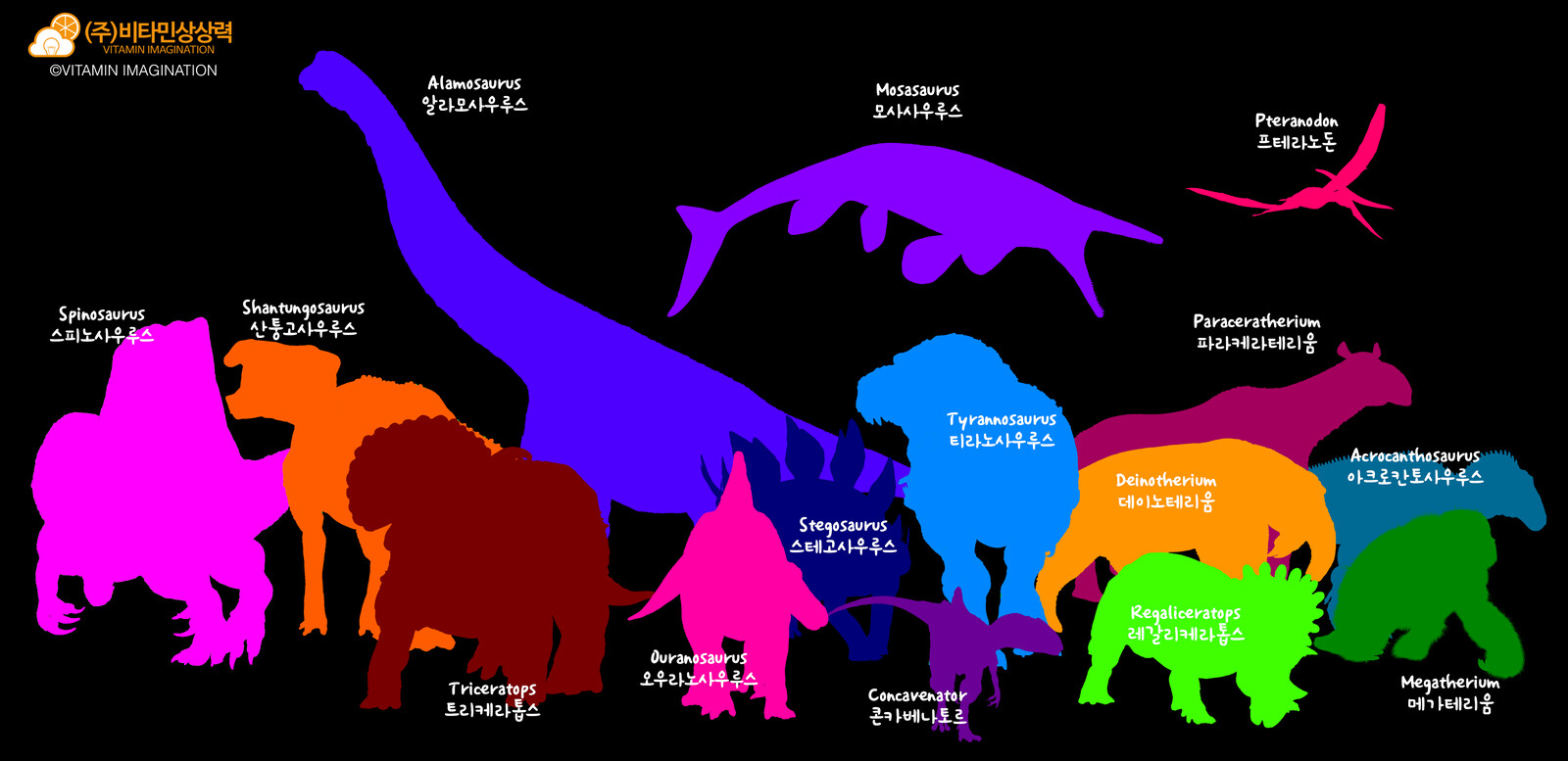 Vitamin imagination `s dinosaurs