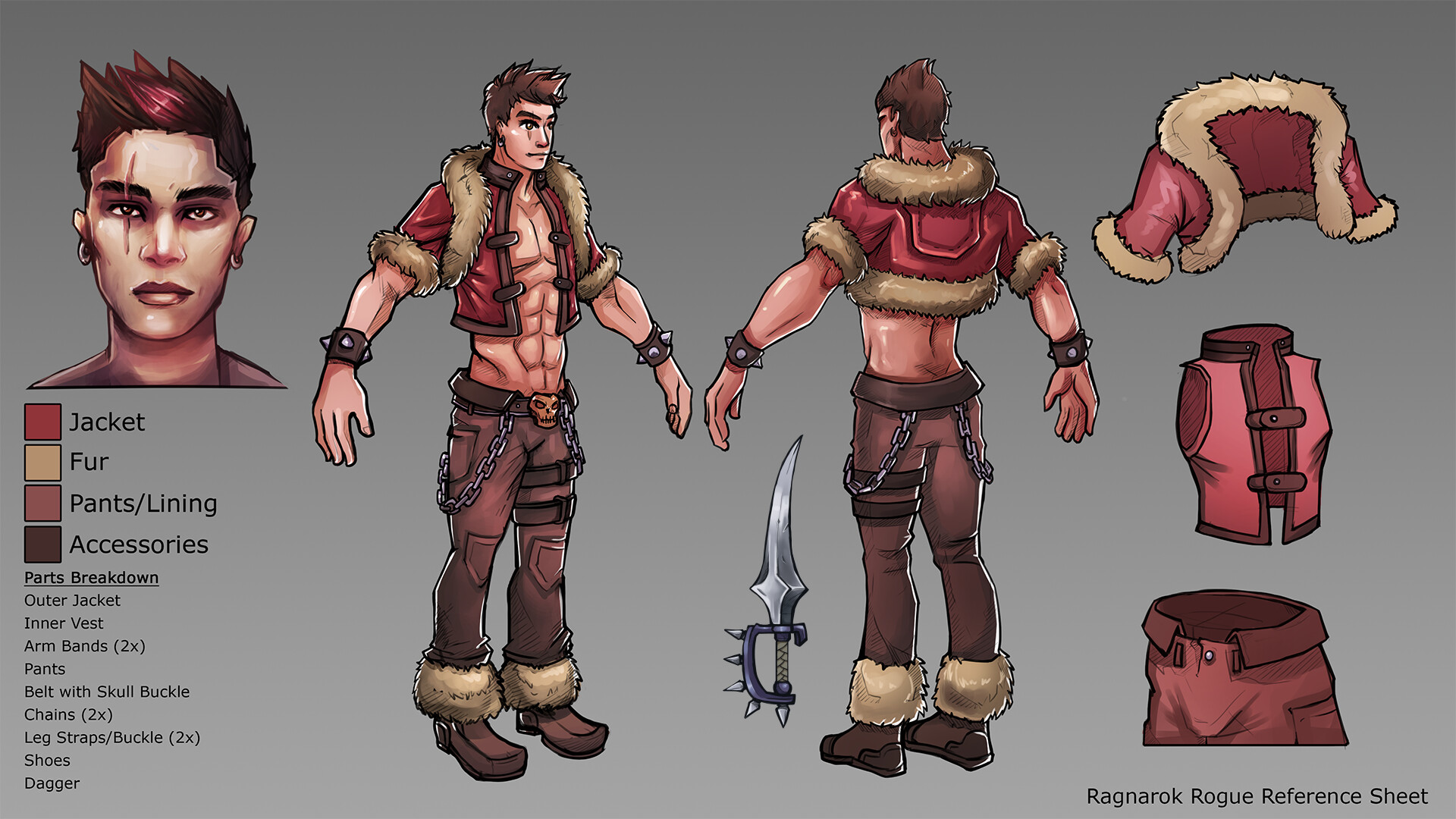 Clint Hennesy - Ragnarok Rogue Turnaround