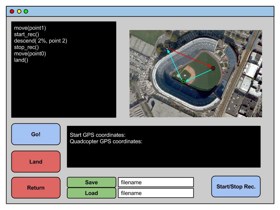 Justin Cheng - Quadcopter Waypoint Control UI (C++ Application)
