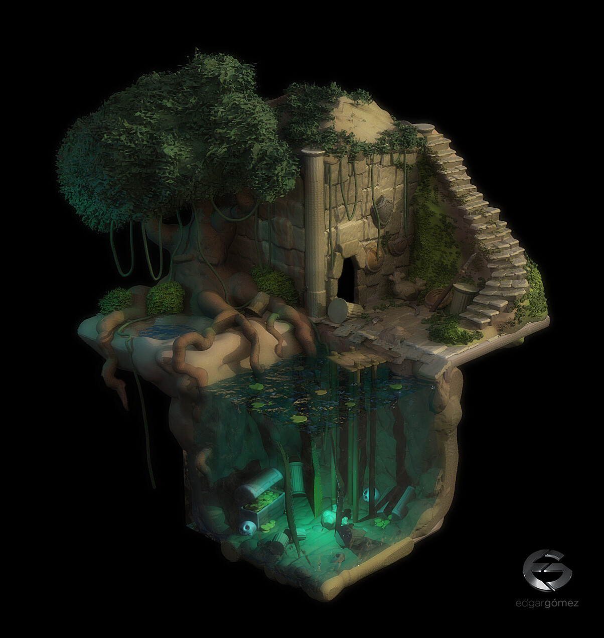Island Concepts