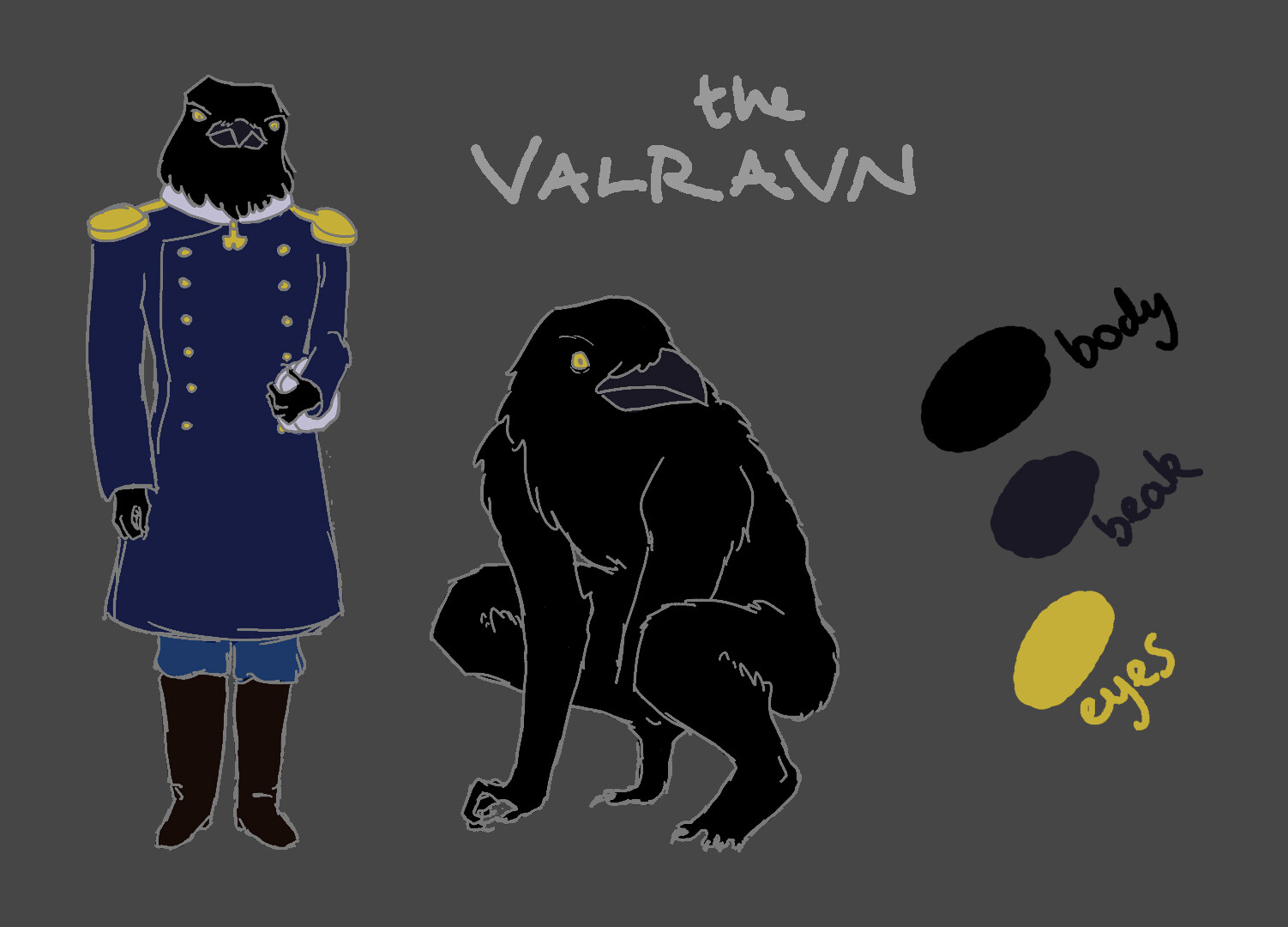 Character sheet