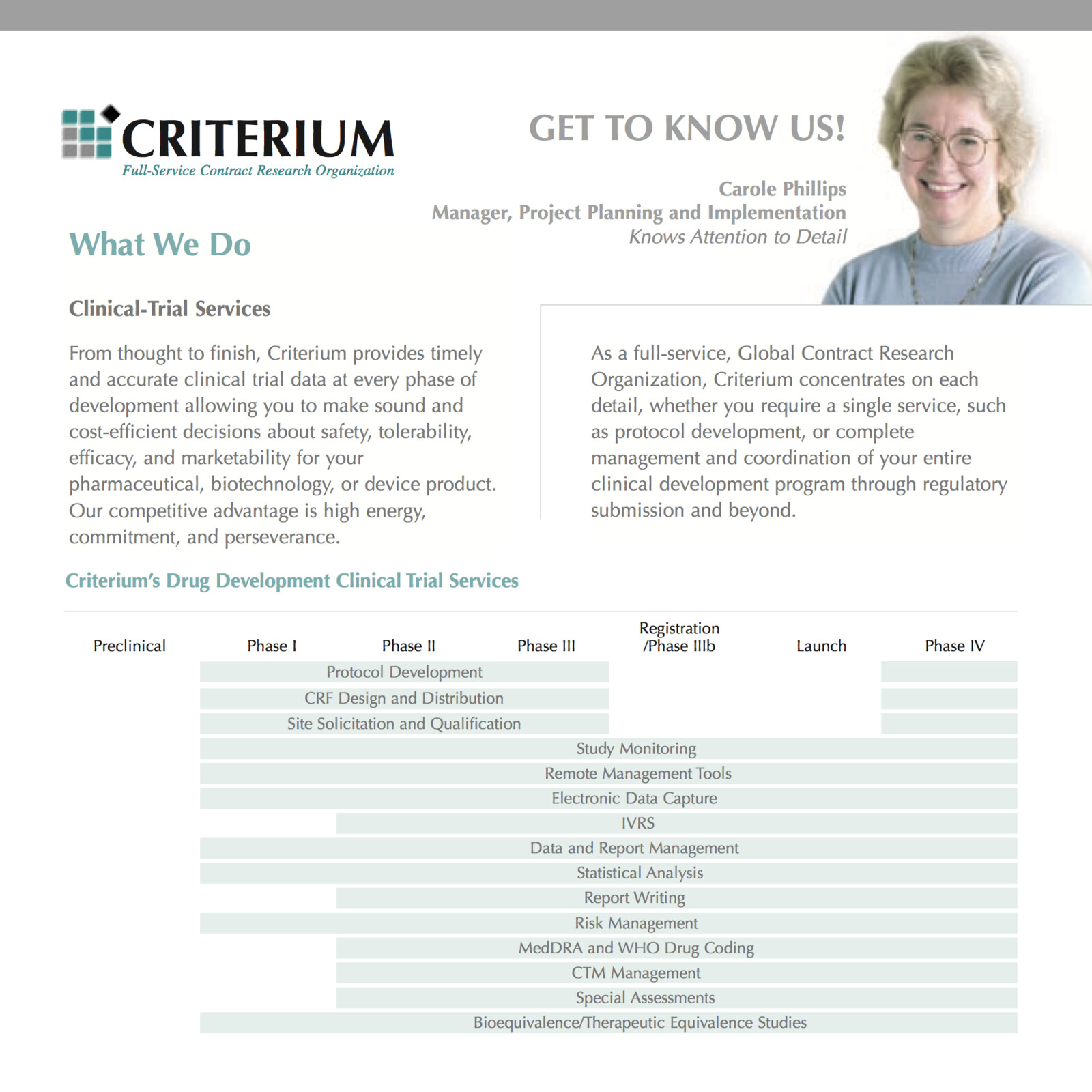 Criterium folder sheet.
