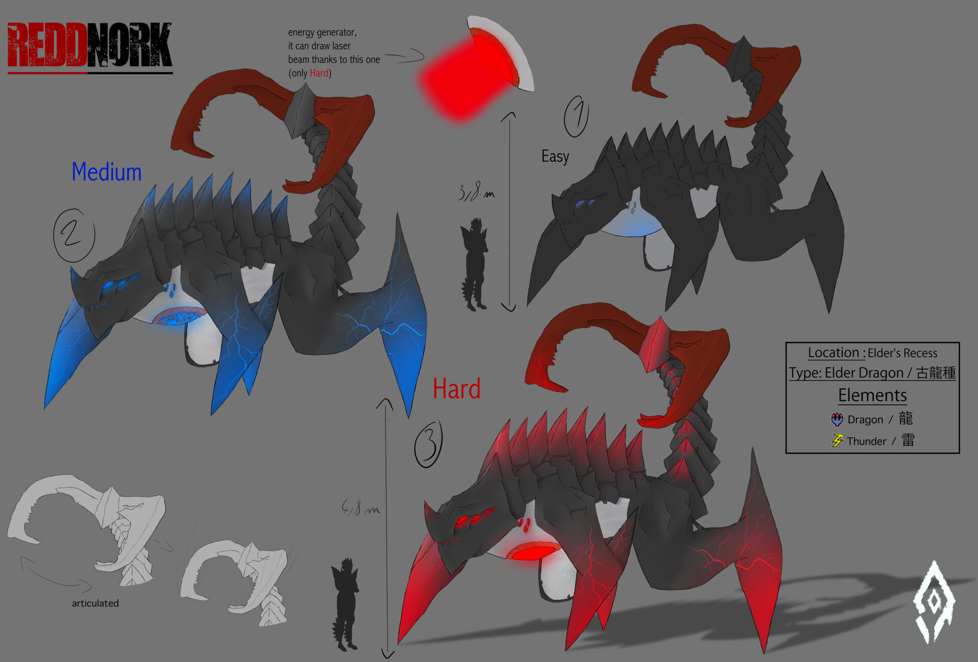 ArtStation - Creature Concept Sheets for Creatures of Sonaria by Twin  Atlas LLC