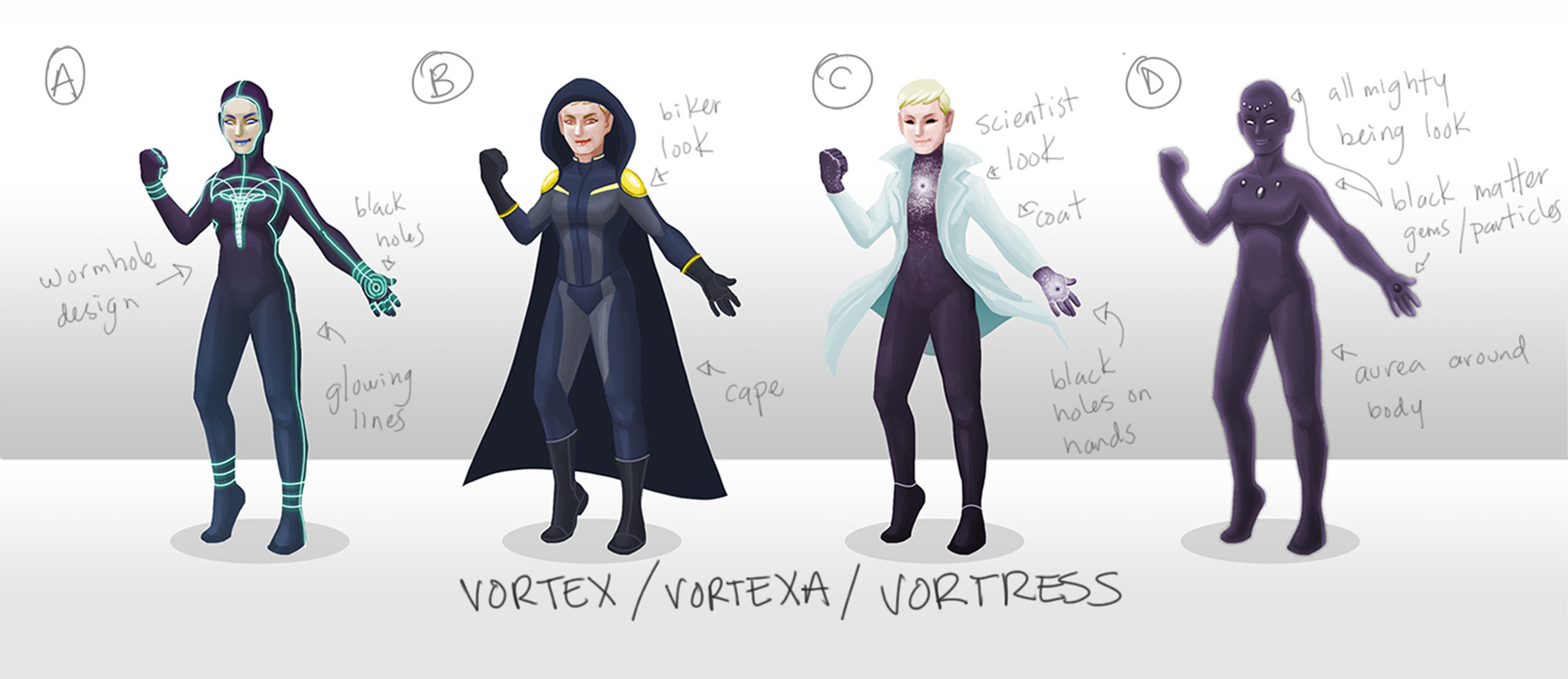Vortex/Vortexa/Vortress.