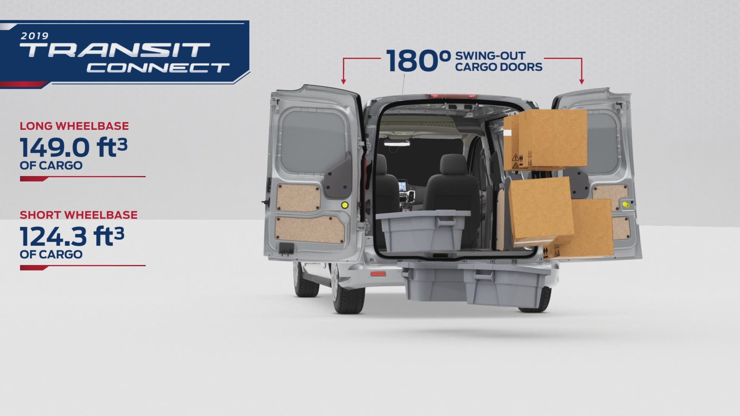 2019 Ford Transit Connect Animation