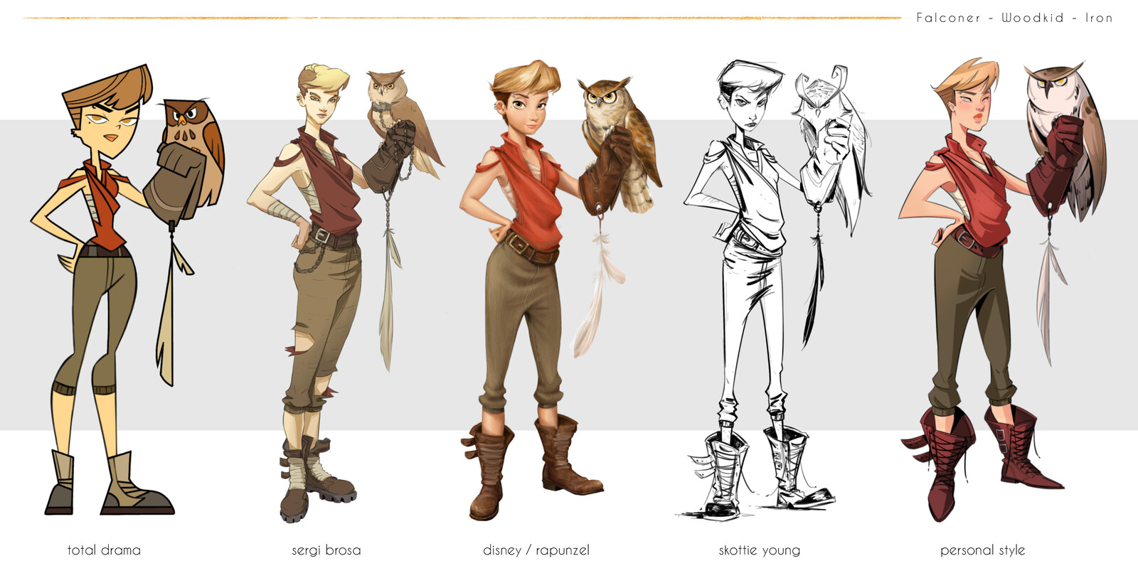 style studies render