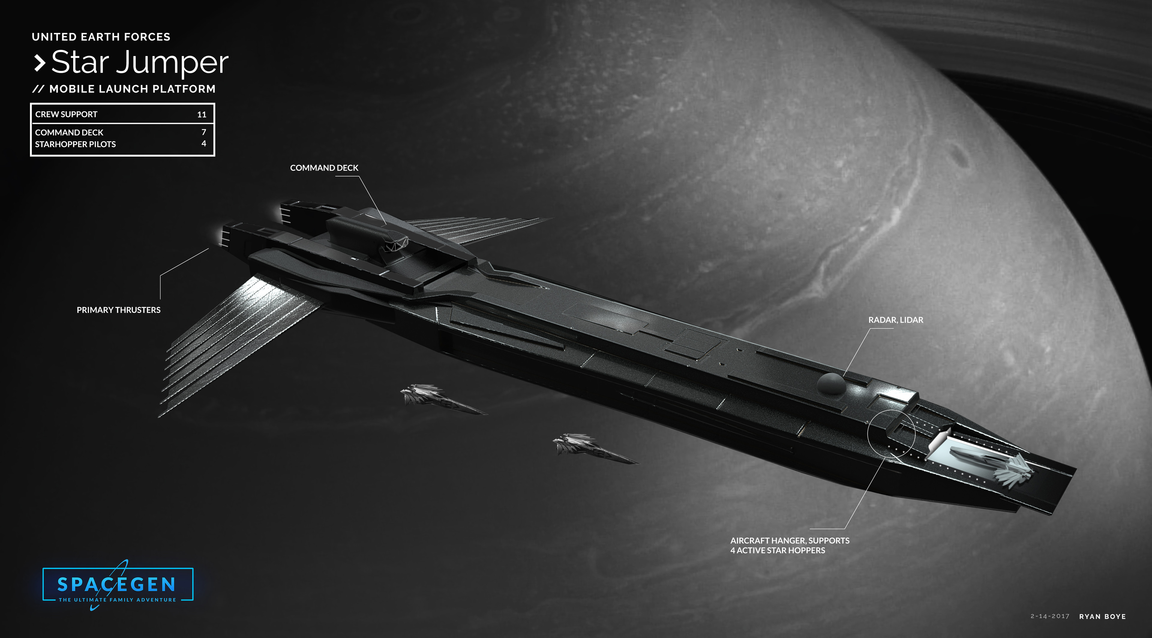 Carrier labeled design