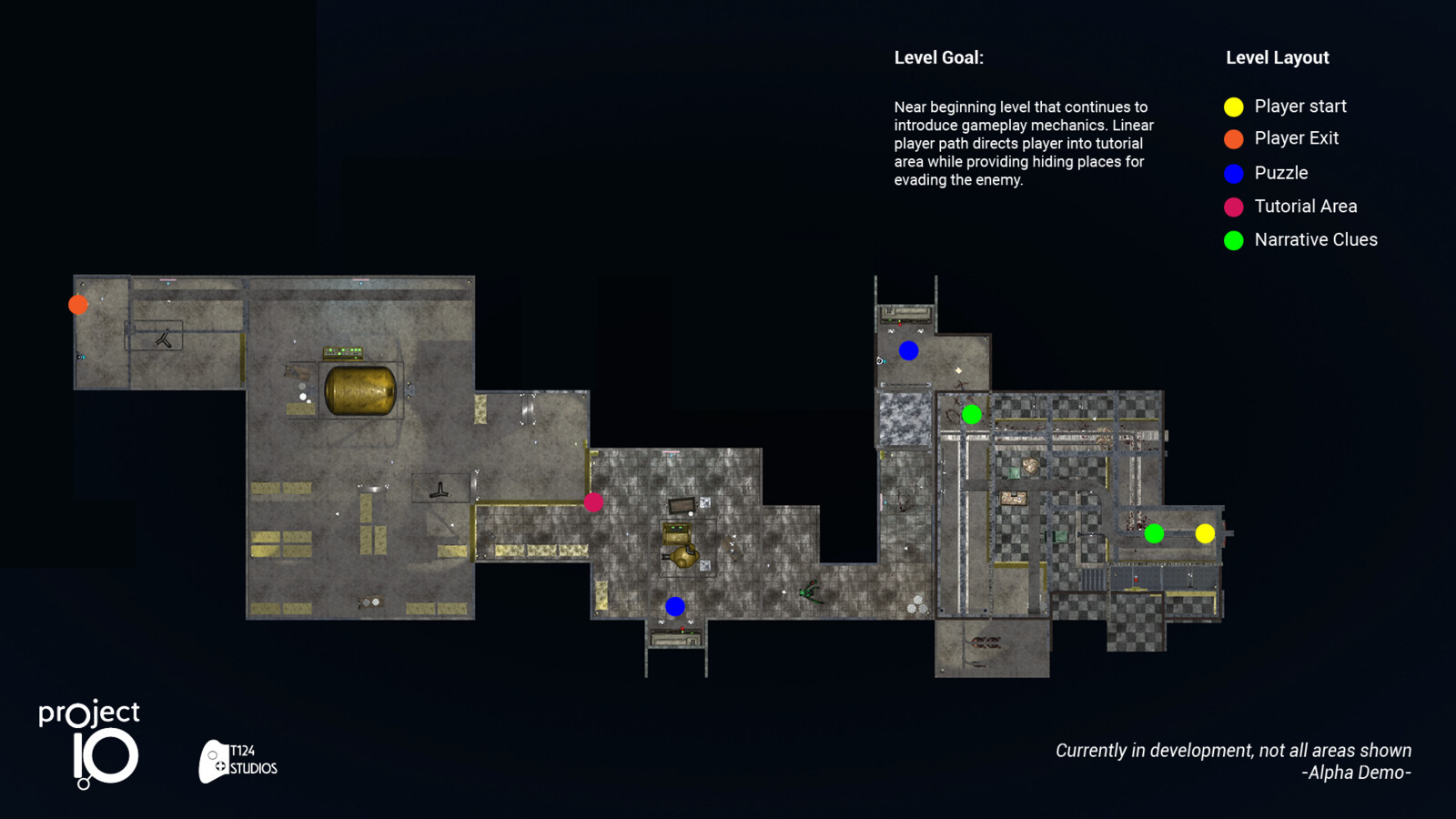 Level Design