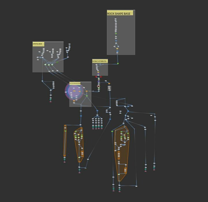 Houdini node graph