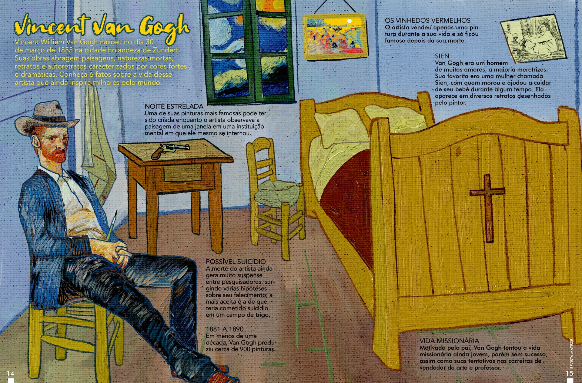 Vitor Casquín Vincent Van Gogh S Infographic