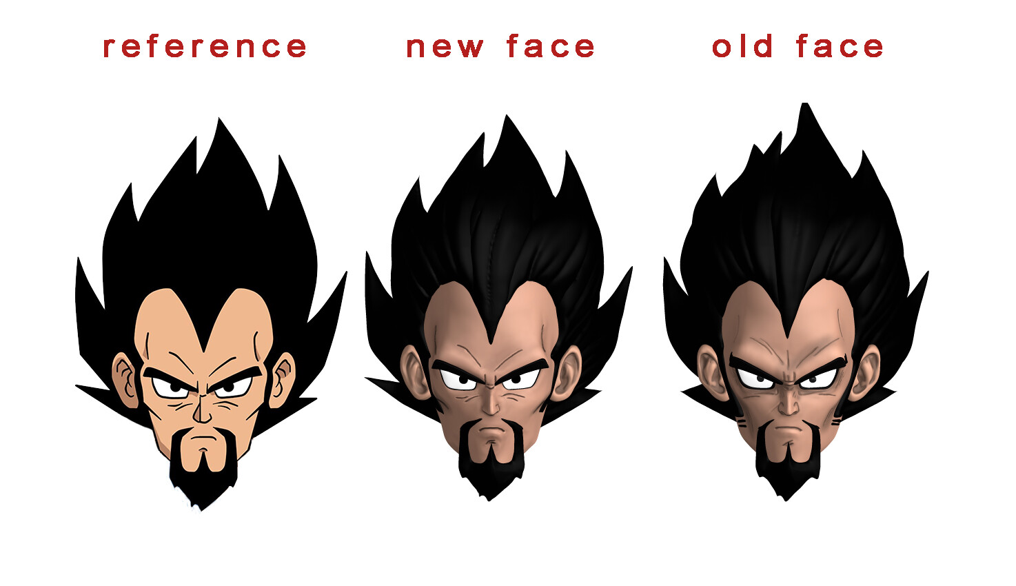 Jose Carrasco The King Vegeta Sometimes we have questions about: jose carrasco the king vegeta