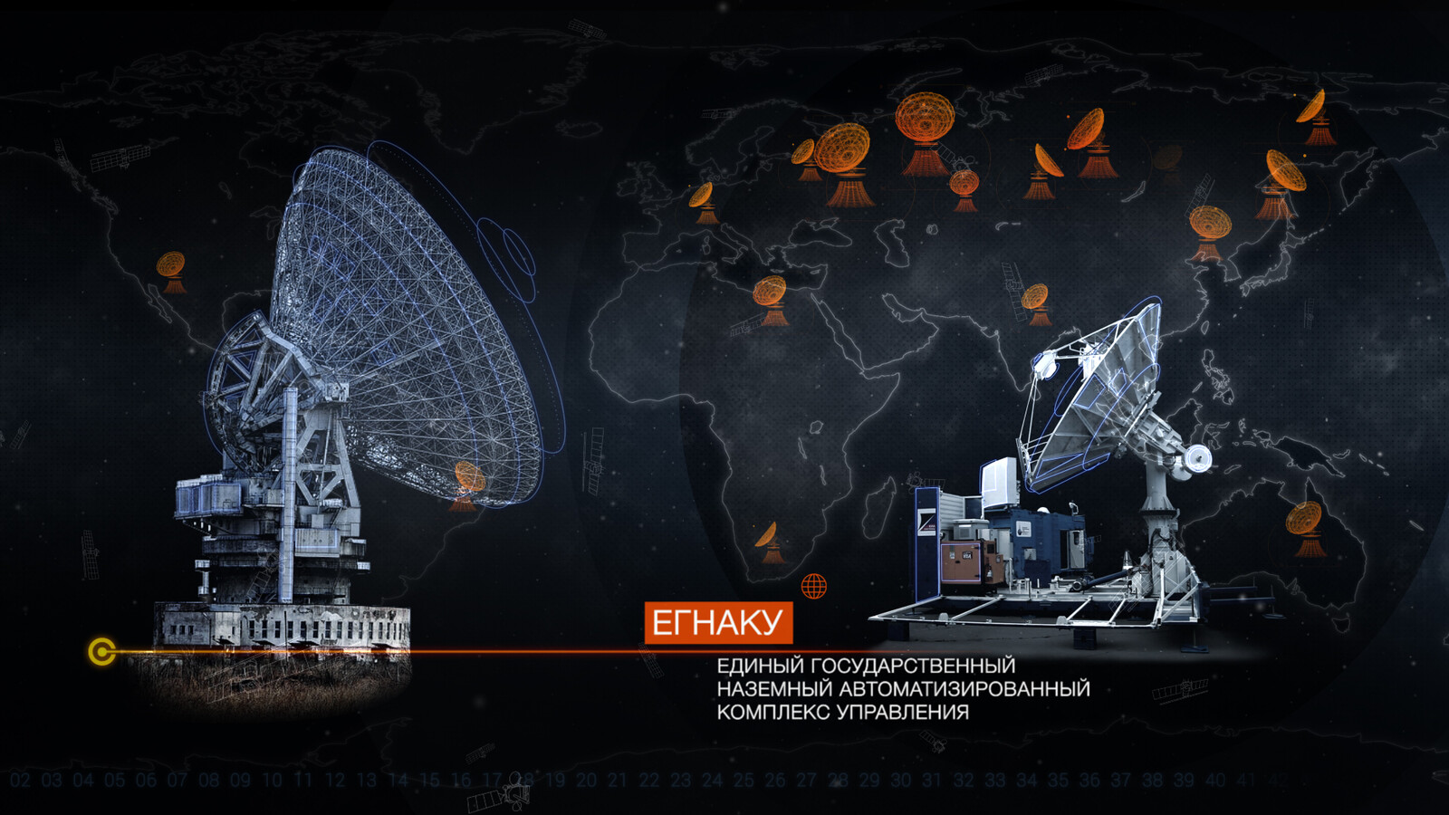 командно-измерительная система фазан. командно-измерительный комплекс управления космическими аппаратами. спутниковая тарелка космическая. командно-измерительная система тамань-база. наземный комплекс управления цуп.