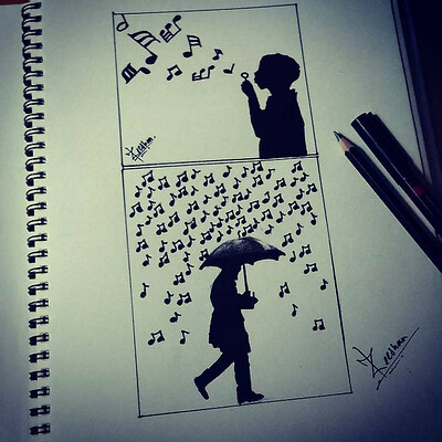 Artstation Mohammed Zeeshan Jagirdar There are two phases of zamindars ,first phase during mughal period (though this term was in vogue from much earlier times) :during mughal rule zamindars (actual word is zimmidar derived. artstation mohammed zeeshan jagirdar