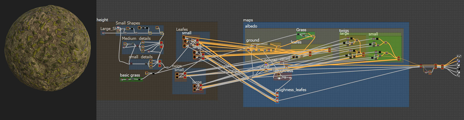 ground material (substance designer)