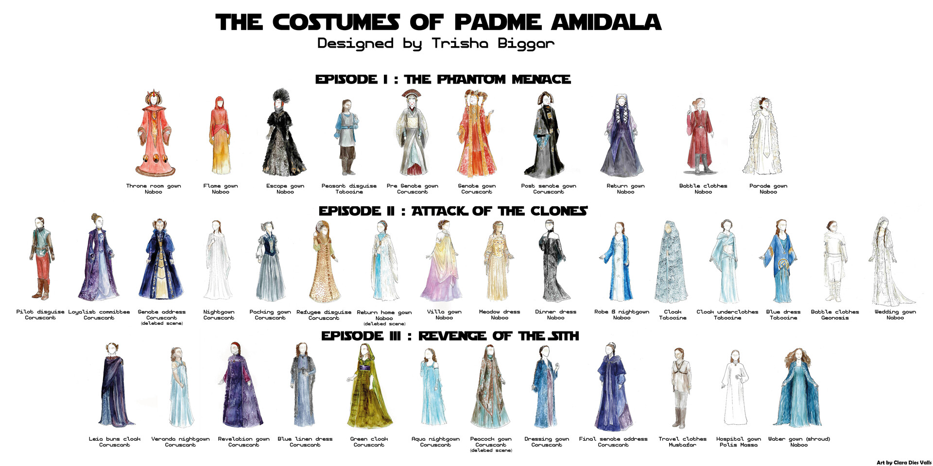 desbloquear Empeorando Tulipanes Clara Dies Valls - The costumes of Padmé Amidala