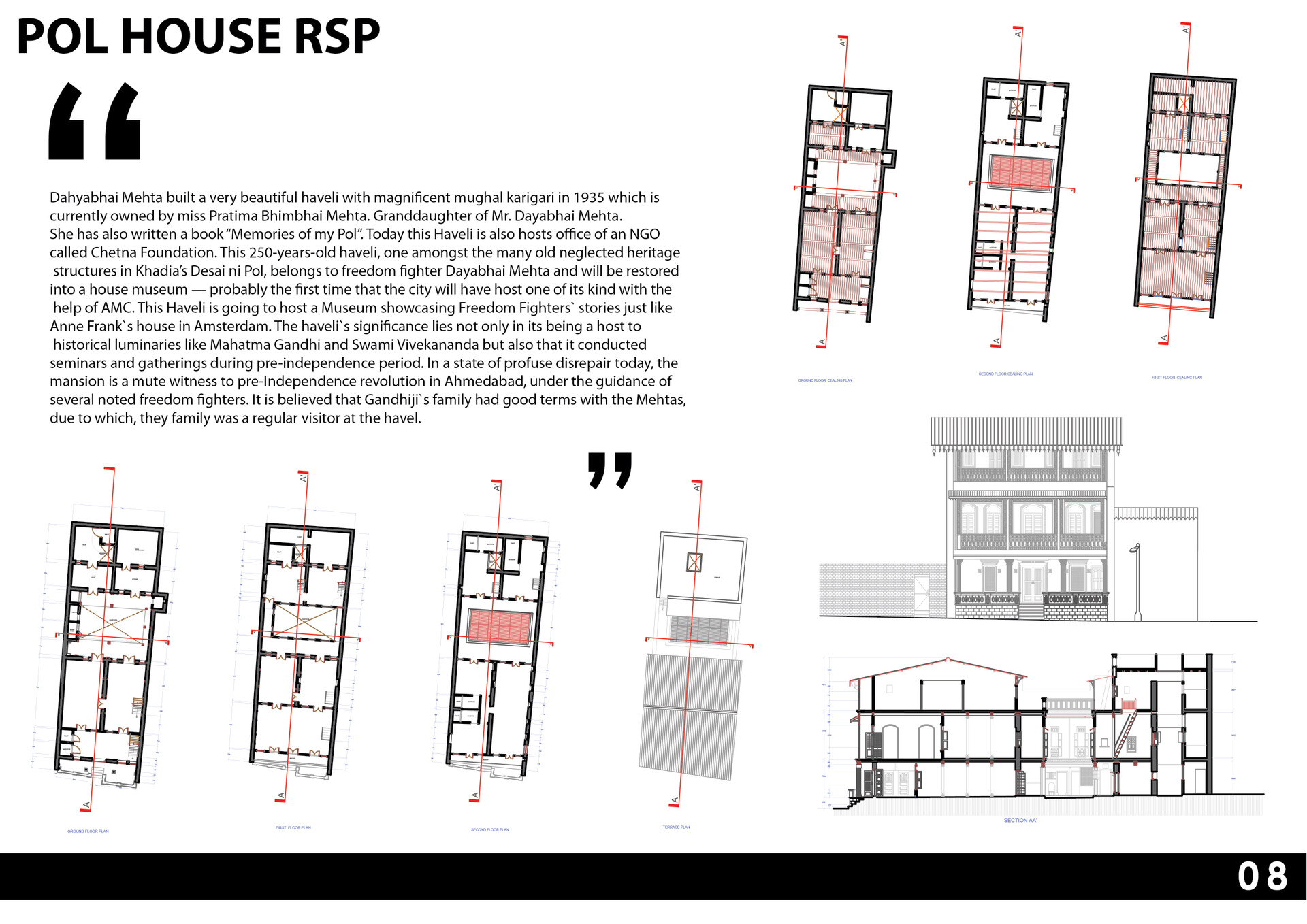 Artstation Architectural Portfolio Amit Tirmare