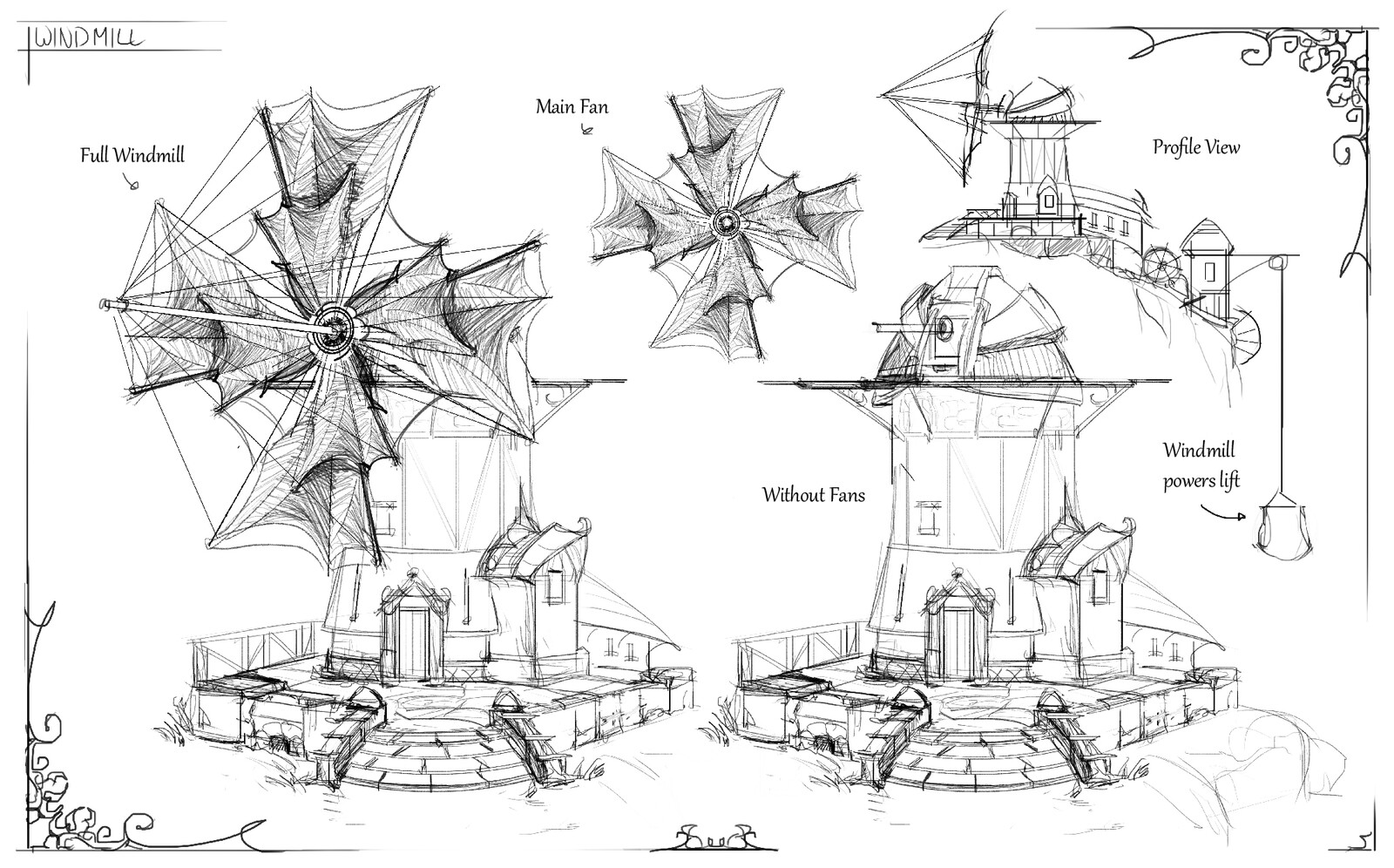 Early design of the windmill
