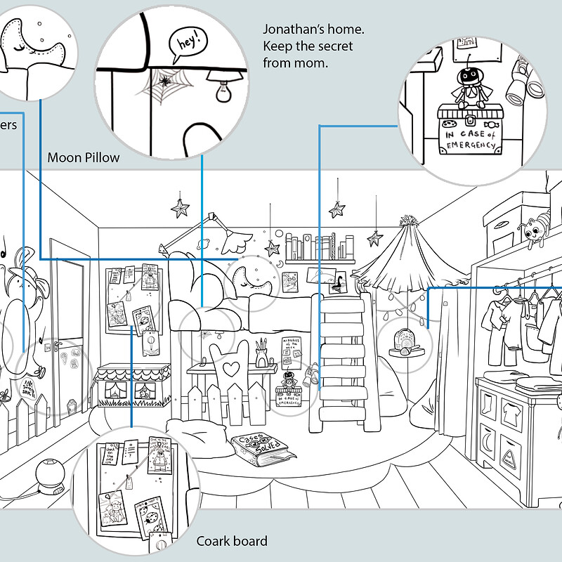 Jessy's Room - Test 