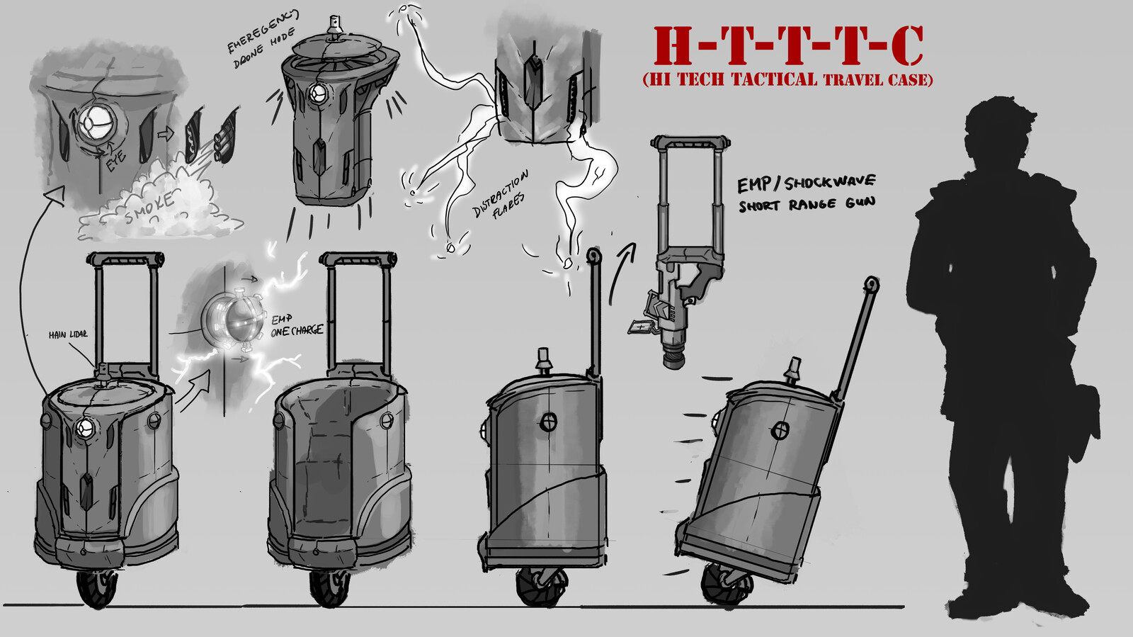 Hi Tech Tactical Travel Case