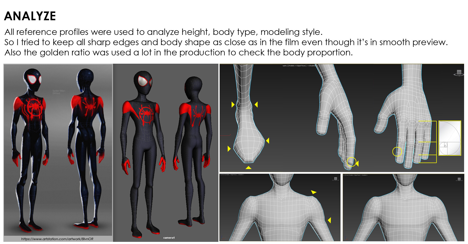 Artstation Yanin S 3d Modeling Reel Break Down Spider Man Into