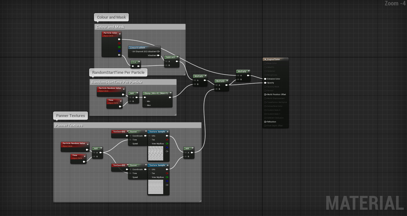 Daniel Bain - Colonial Viper Mk2