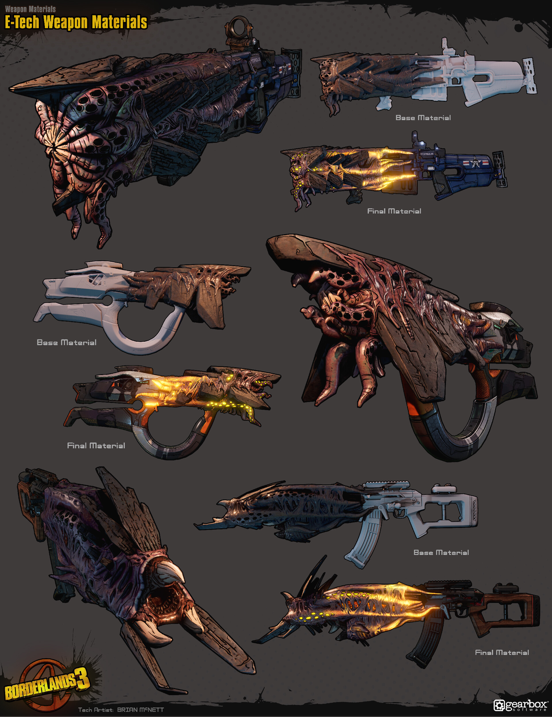 Borderlands 2 E Tech Оружие