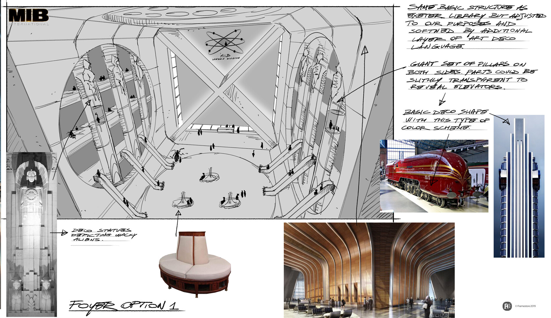 Framestore Art Department MIB International