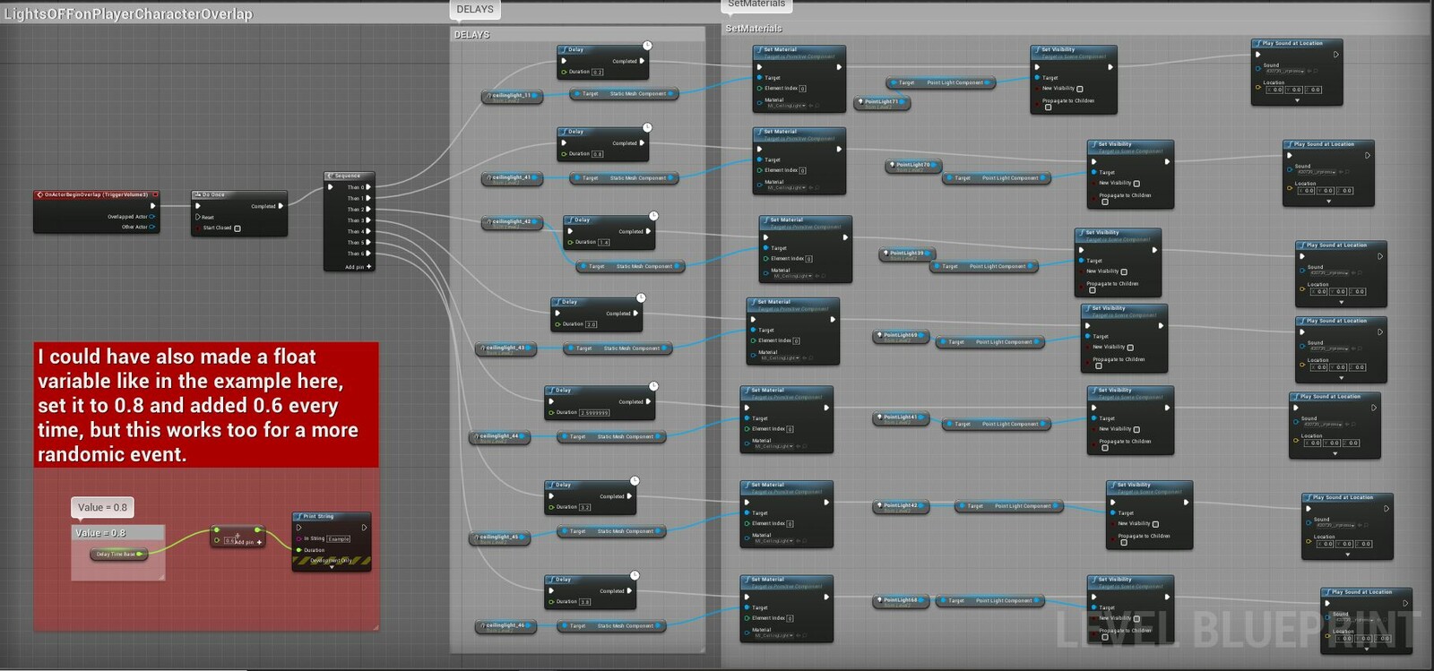 Blueprint setup for the corridor's lights sequence.