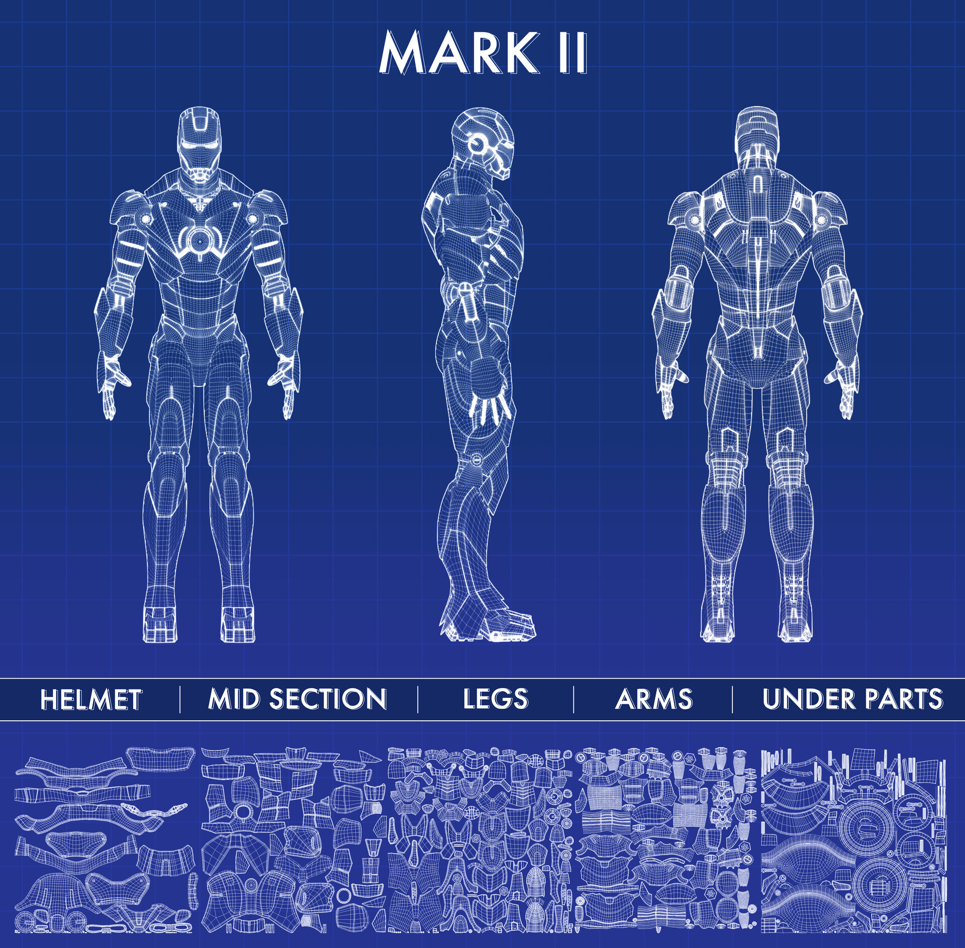 2 mark iron man