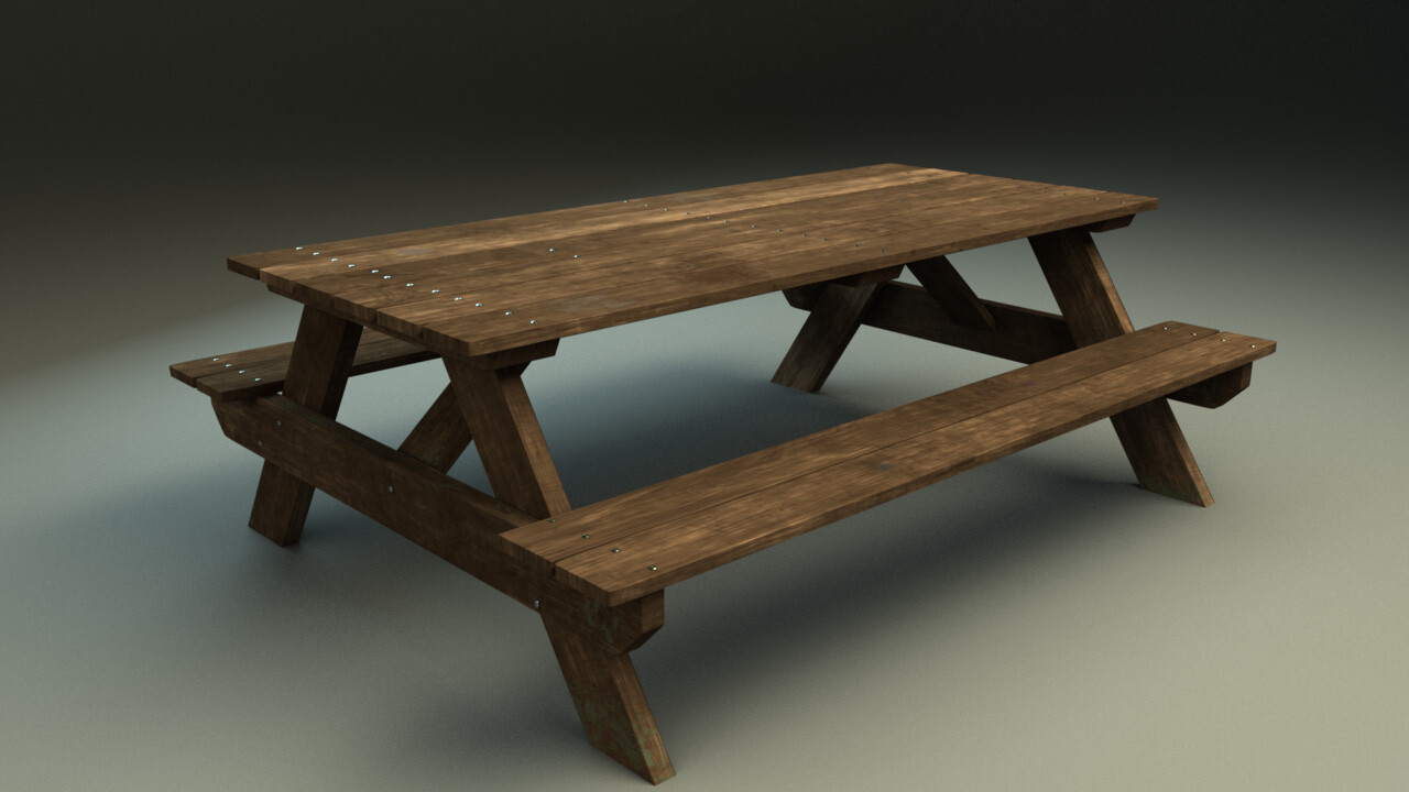 Rendered table