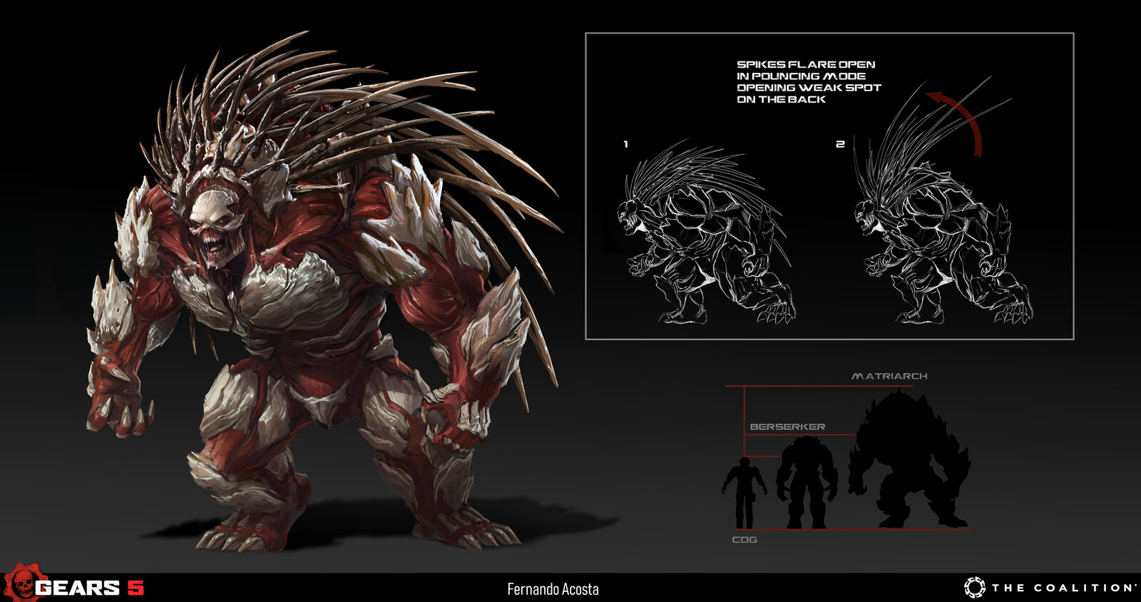 Fernando Acosta Gears of War 5 Matriarch Design