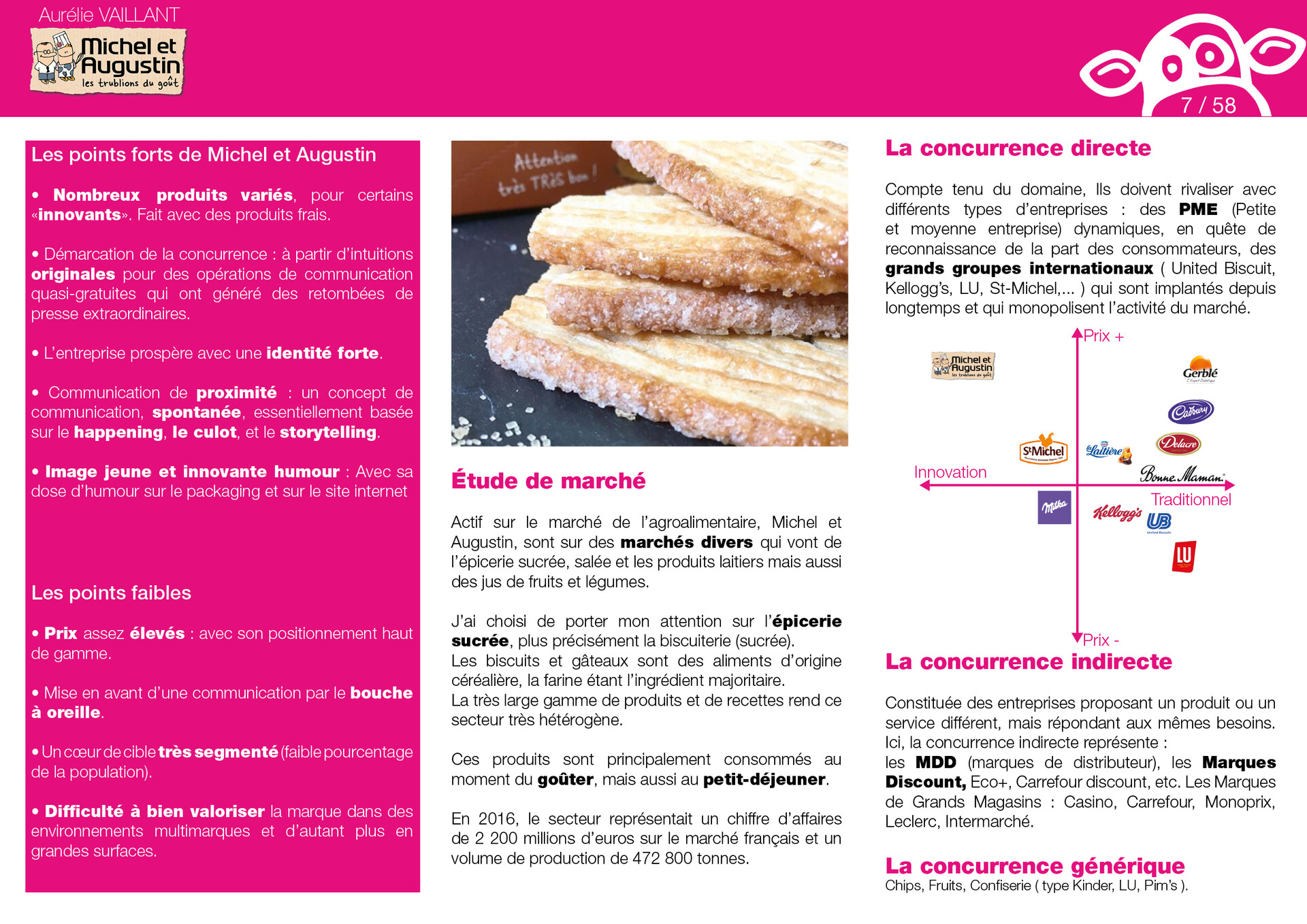 Vaillant Aurelie Les Cookies Qui Rendent Coucou The Cookies That Drives You Nuts Vaillant Aurelie Les Cookies Qui Rendent Coucou The Cookies That Drives You Nuts